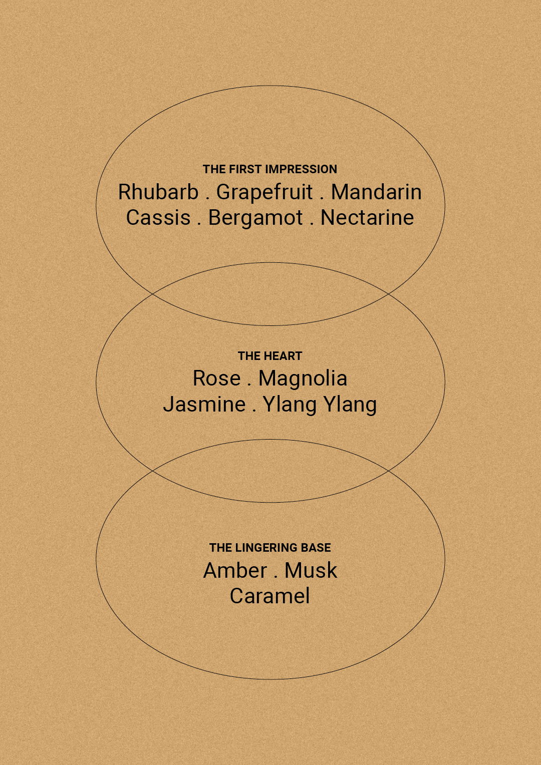 Blood Orange & Pomelo - Candle Refill