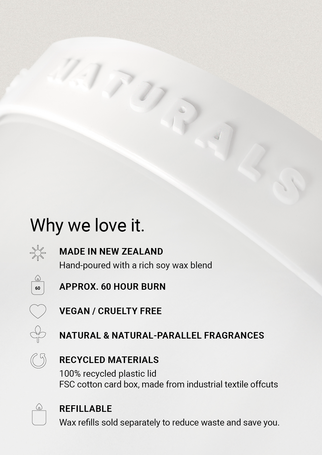 Blood Orange & Pomelo - Candle Refill