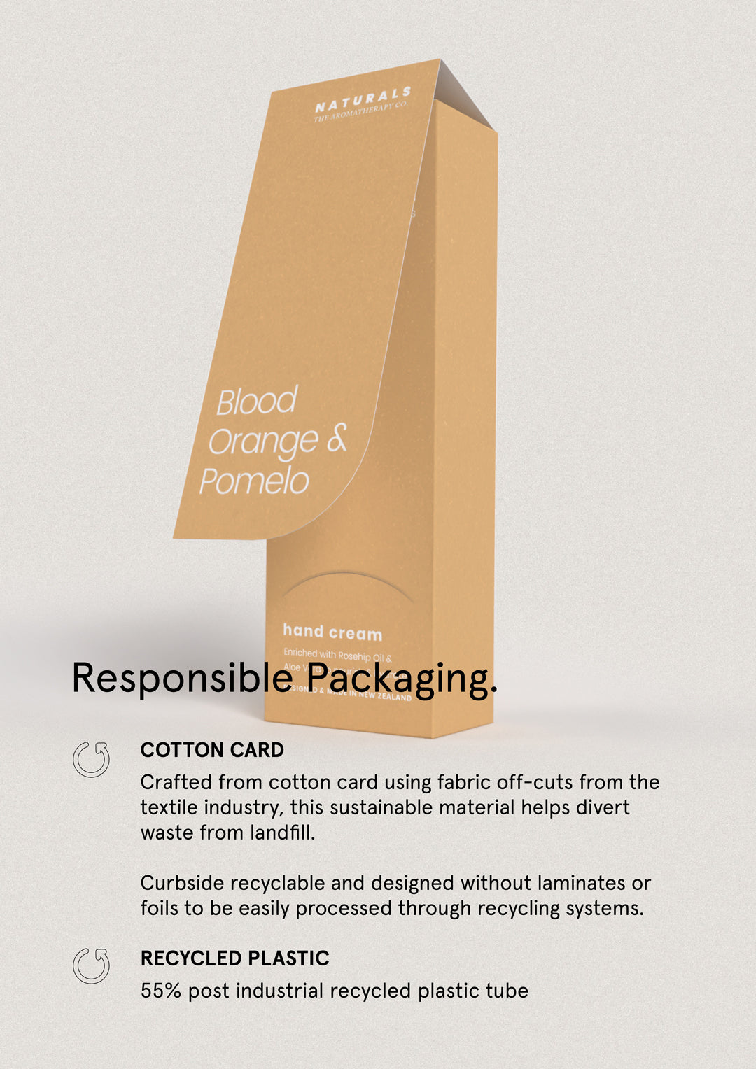 Blood Orange & Pomelo - Hand Cream
