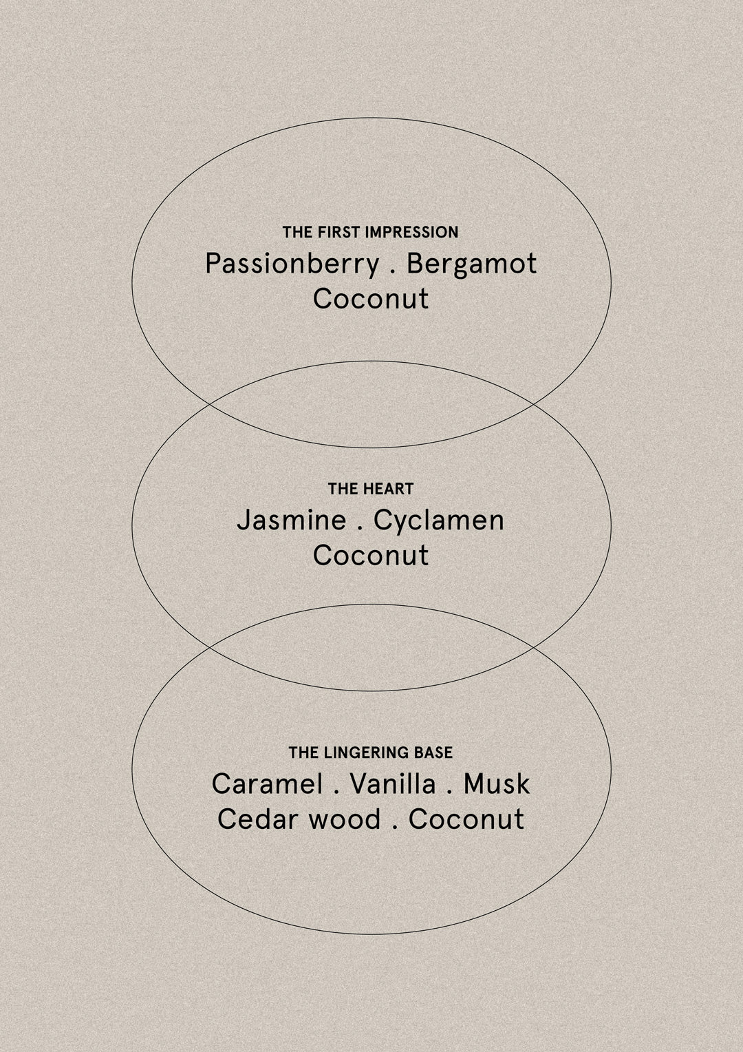 Coconut & Passion Berry