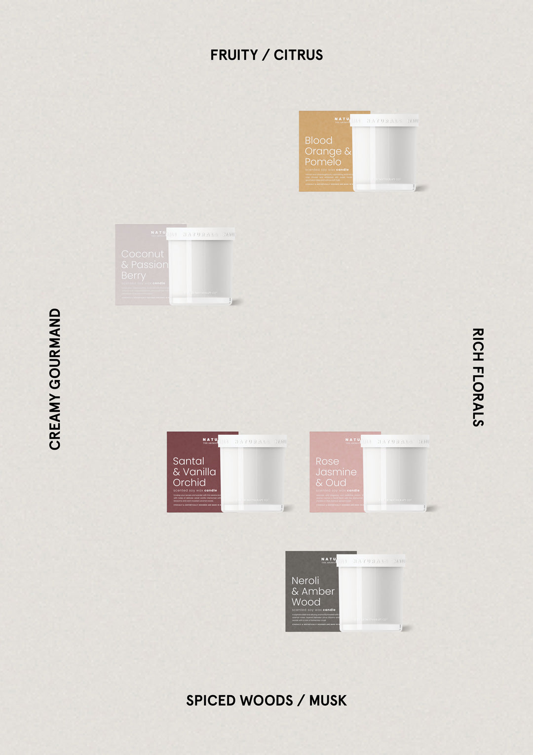 Neroli & Amber Wood - Candle