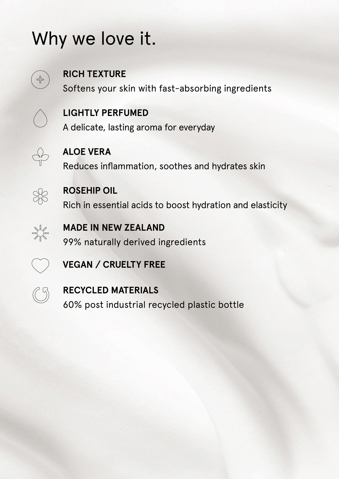 Neroli & Amber Wood - Lotion