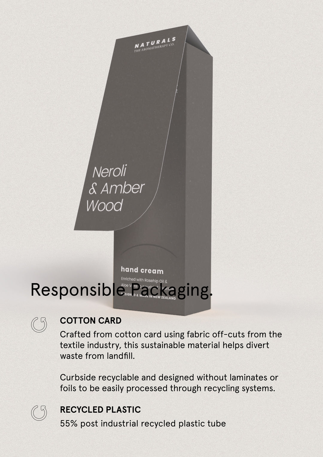 Neroli & Amber Wood - Hand Cream