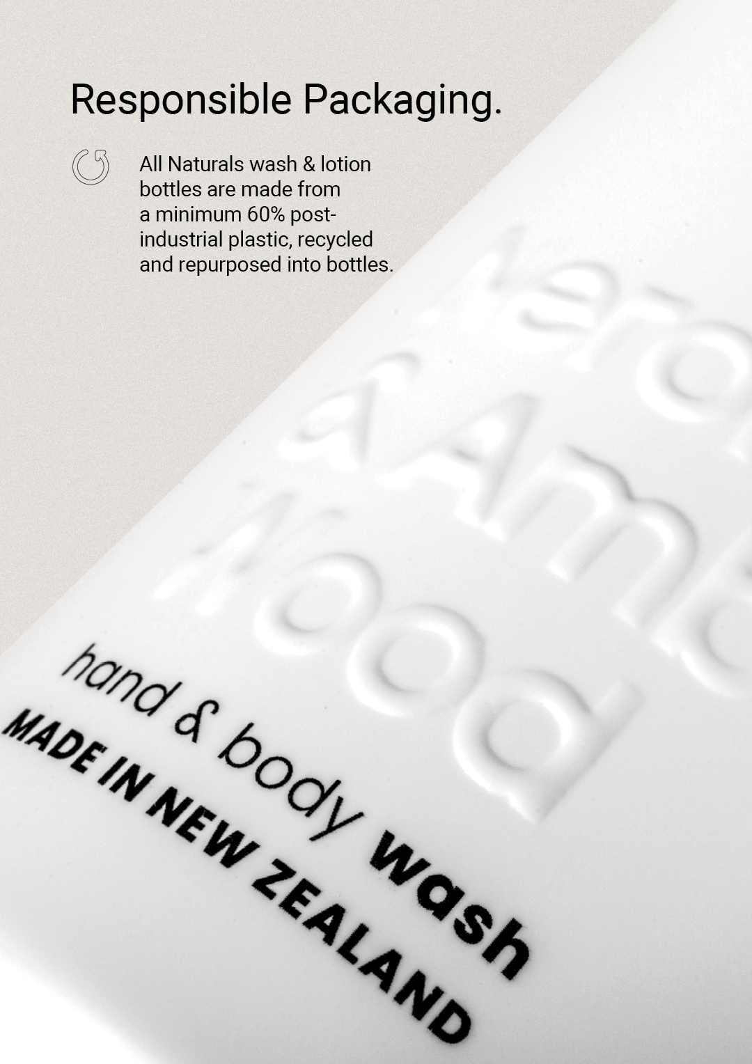 Rose & Jasmine Oud - Lotion