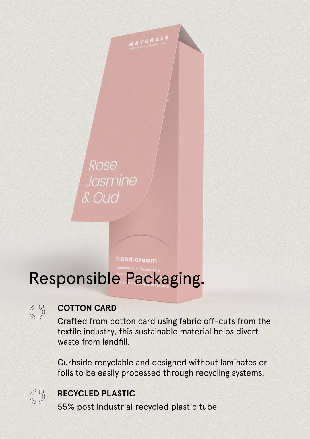 Rose Jasmine & Oud - Hand Cream