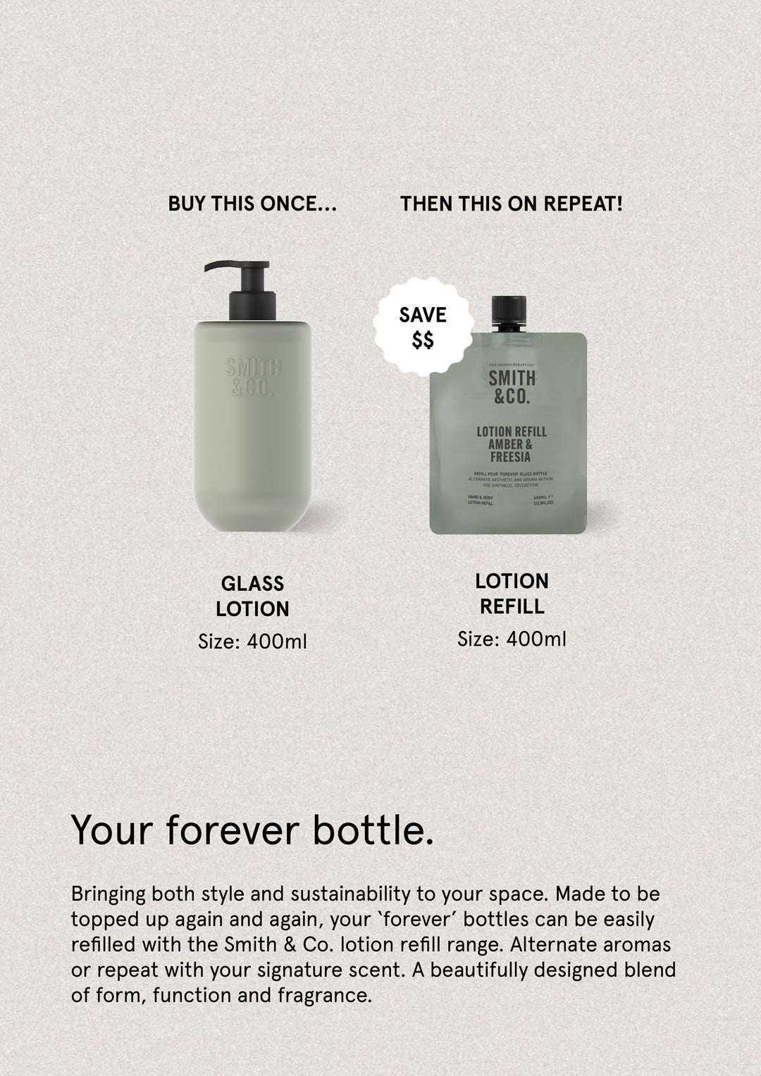 Amber & Freesia - Lotion