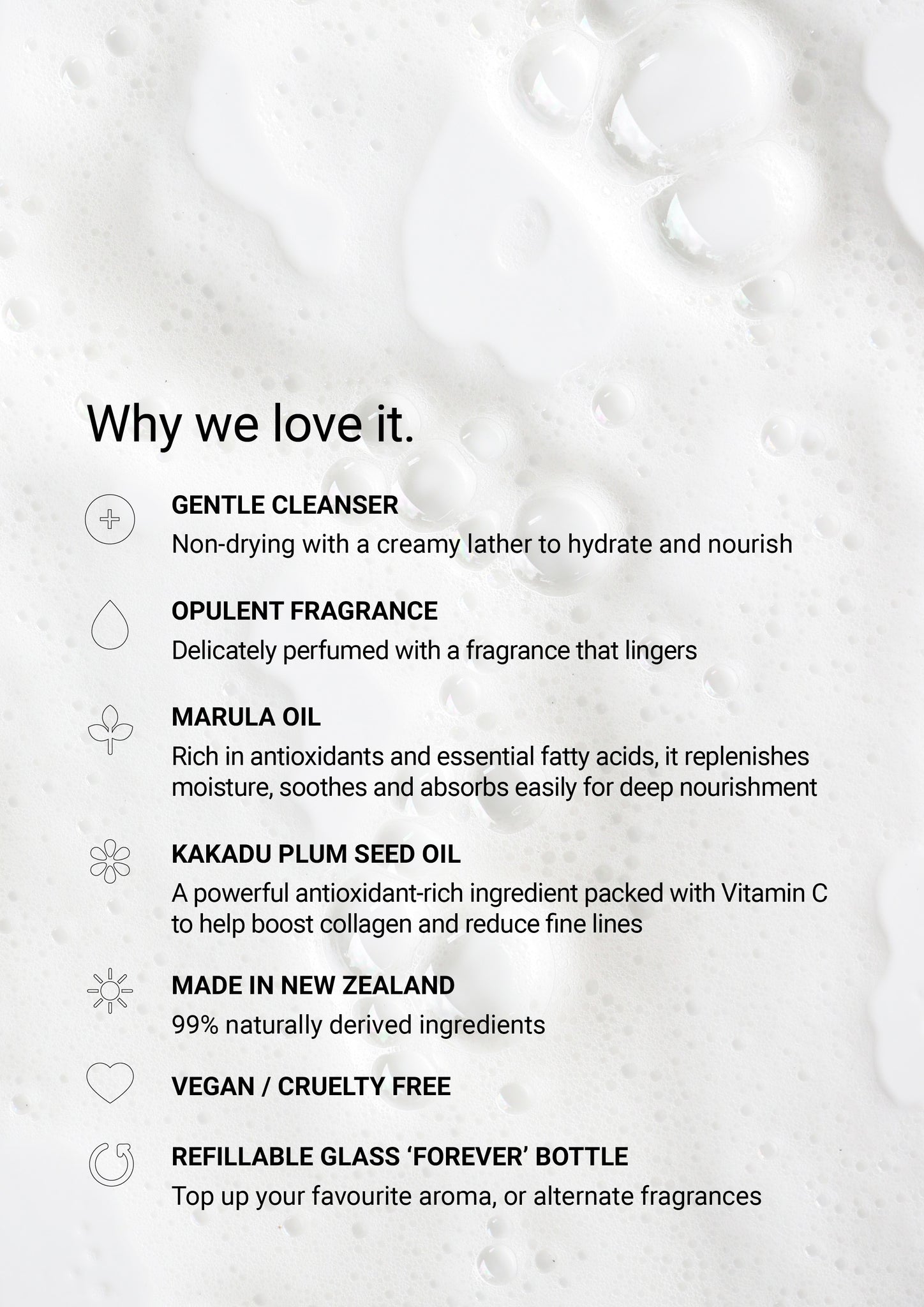 Amber & Freesia - Wash Refill