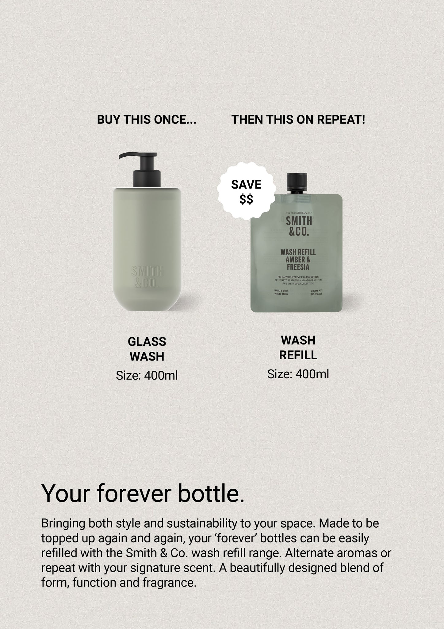 Amber & Freesia - Wash Refill