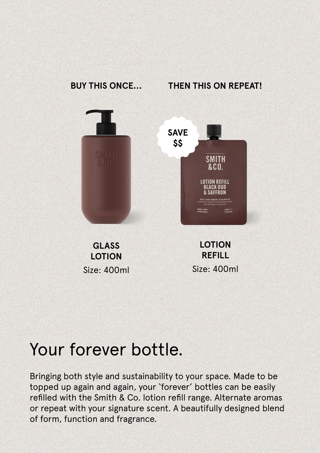 Black Oud  & Saffron