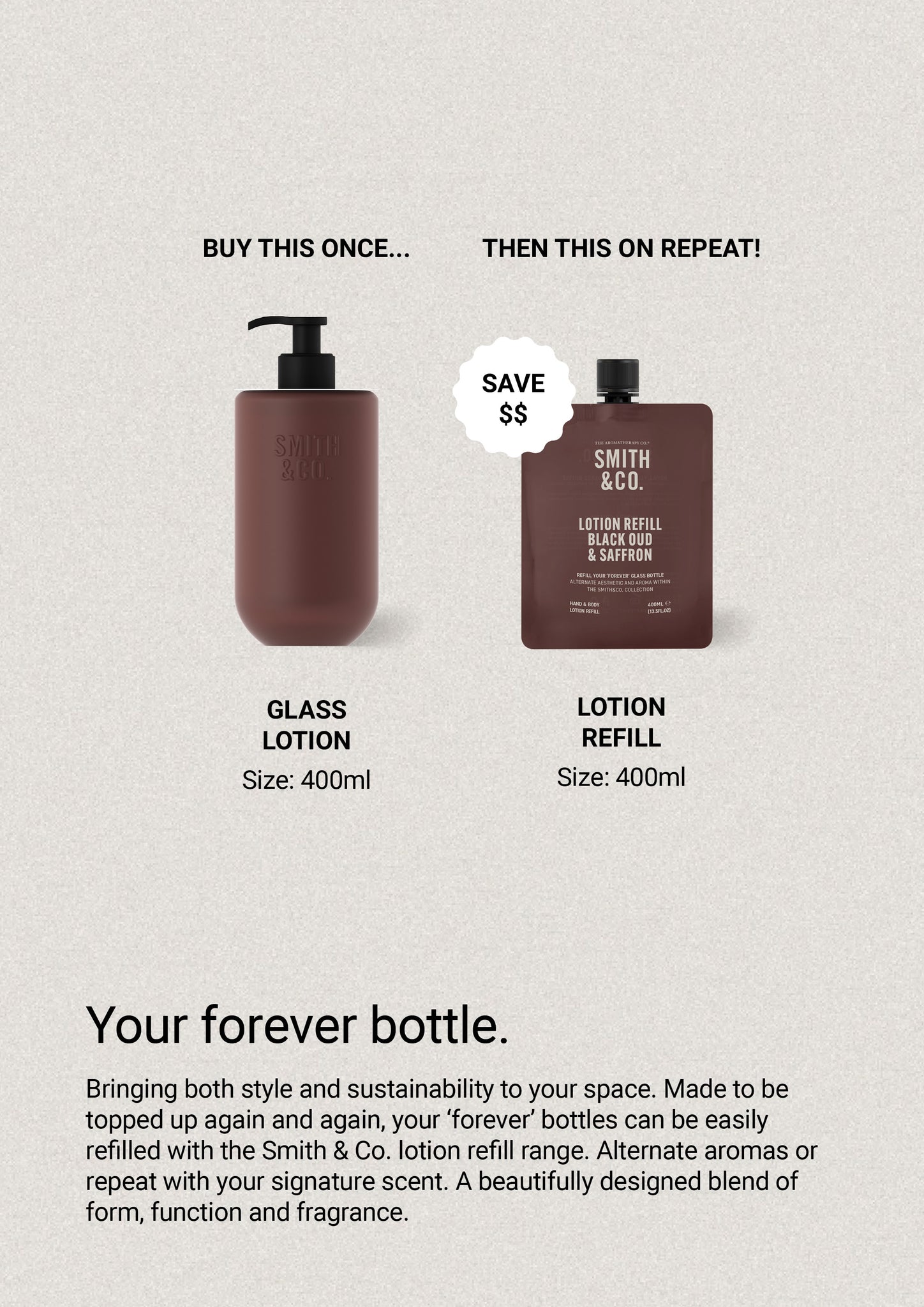 Black Oud  & Saffron - Lotion