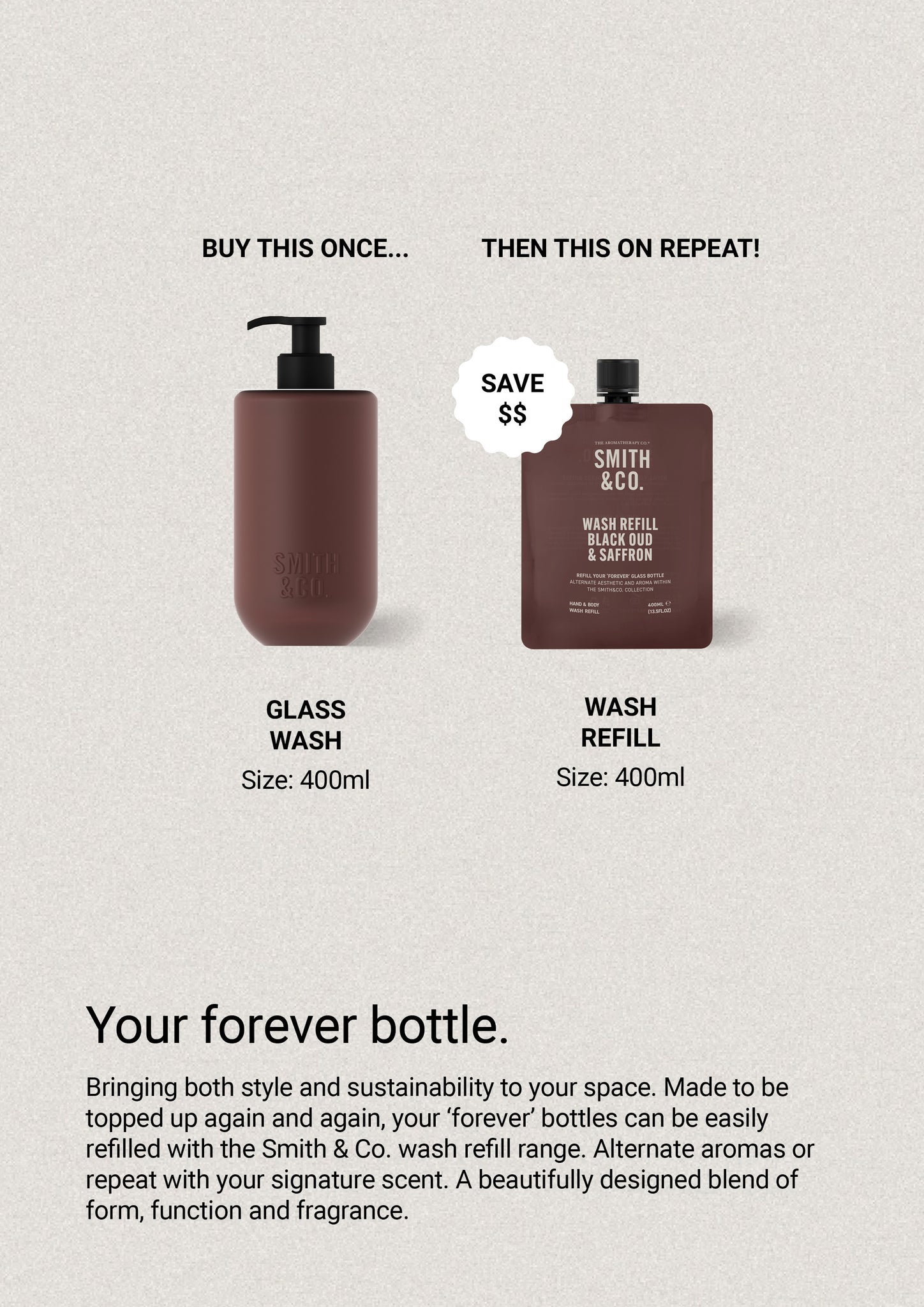 Black Oud  & Saffron - Wash