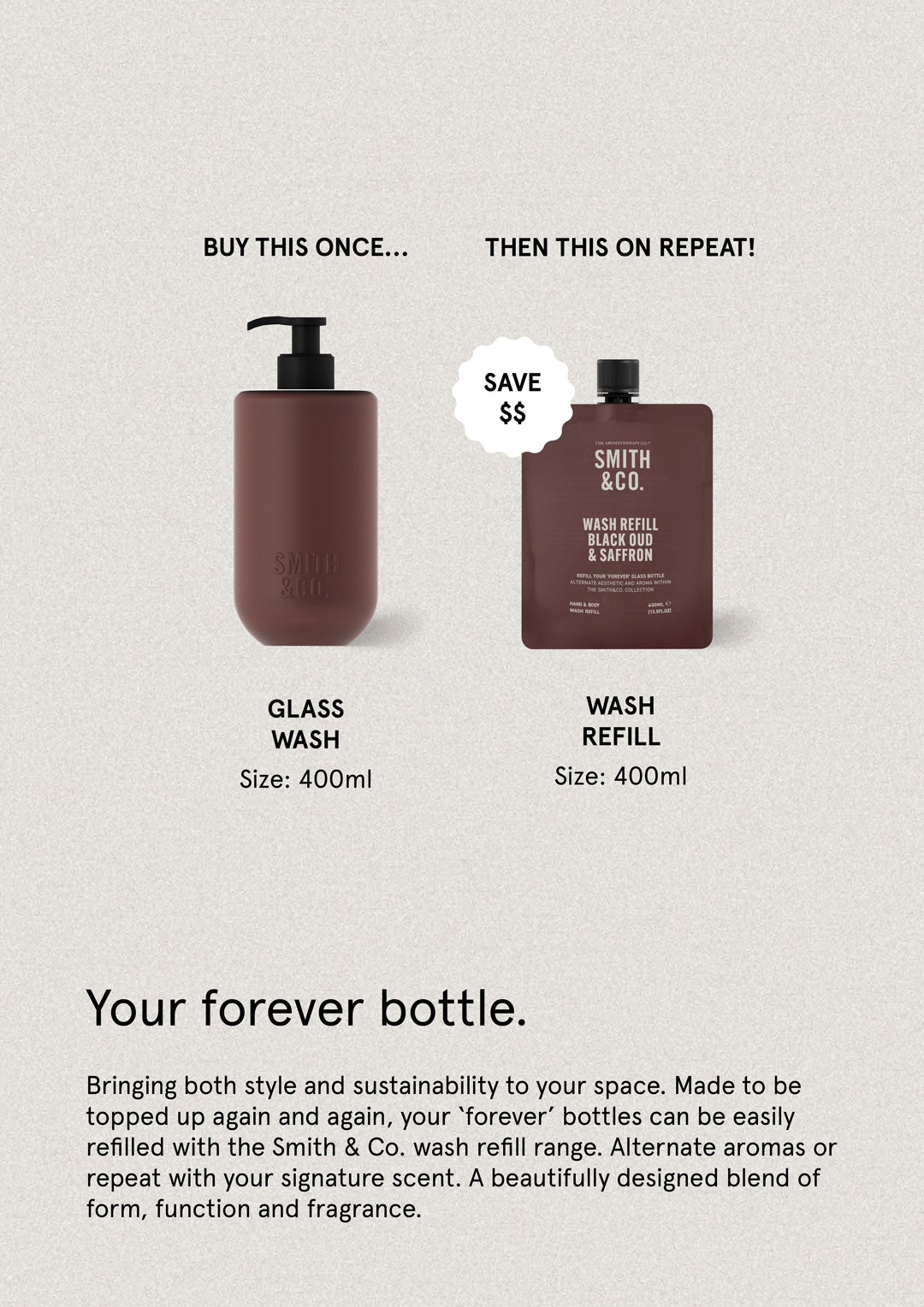 Black Oud  & Saffron - Wash