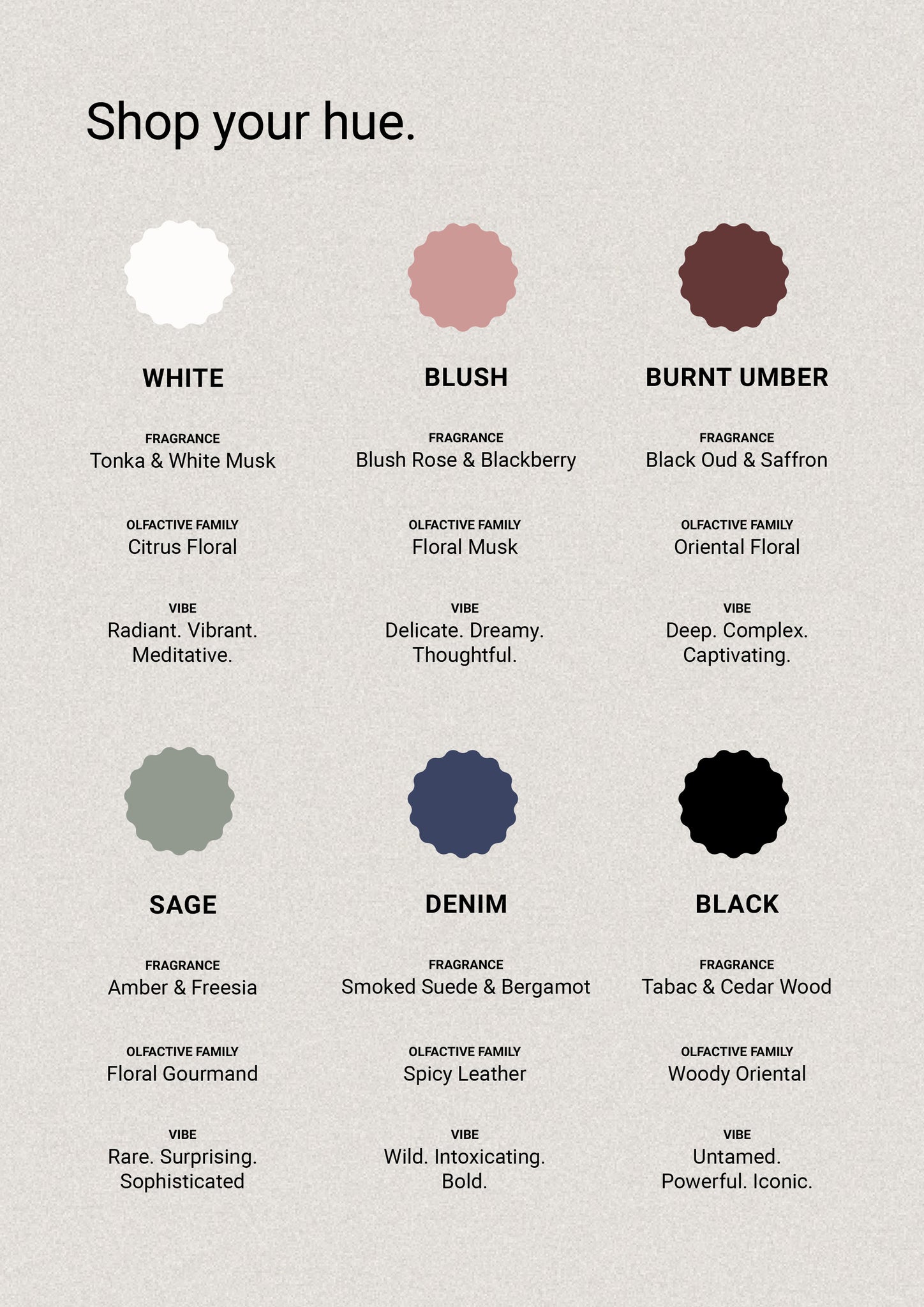 Tabac & Cedar Wood - Hand Cream