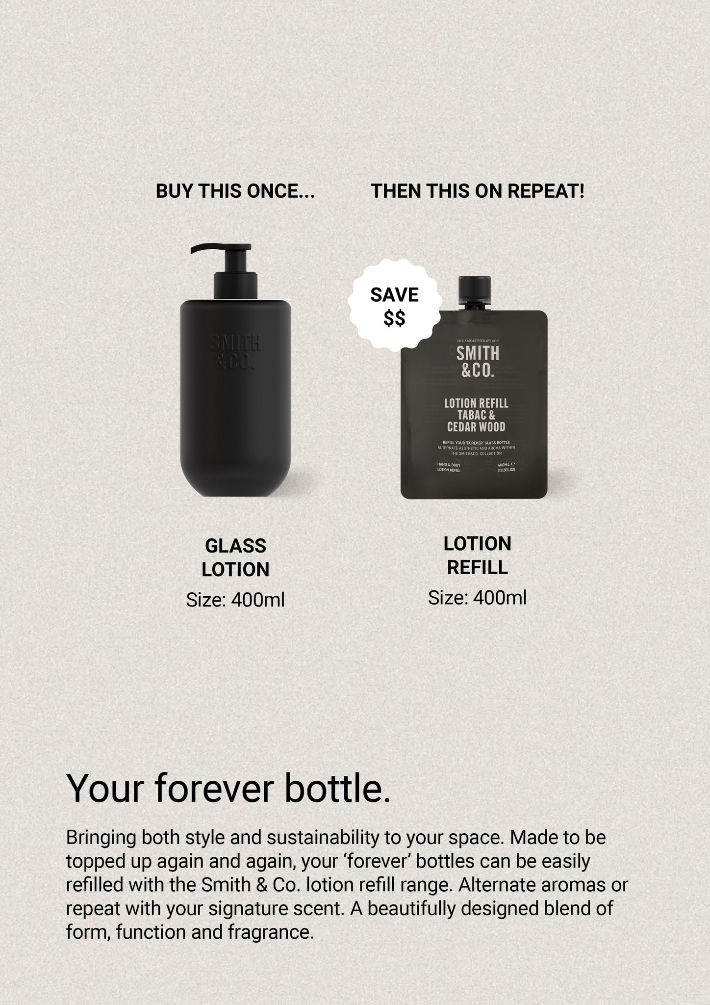 Tabac & Cedar Wood - Lotion