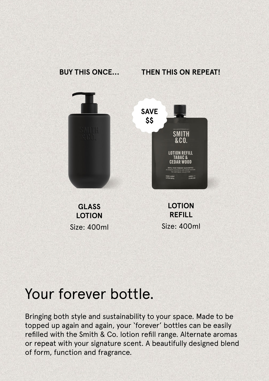 Tabac & Cedar Wood - Lotion