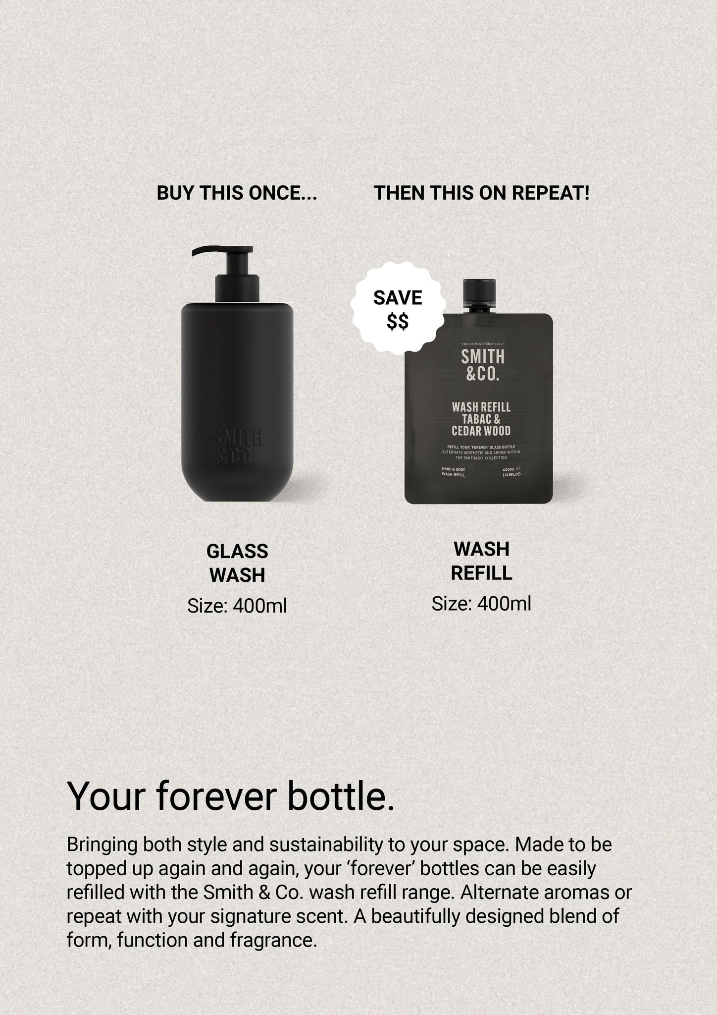 Tabac & Cedar Wood - Wash Refill