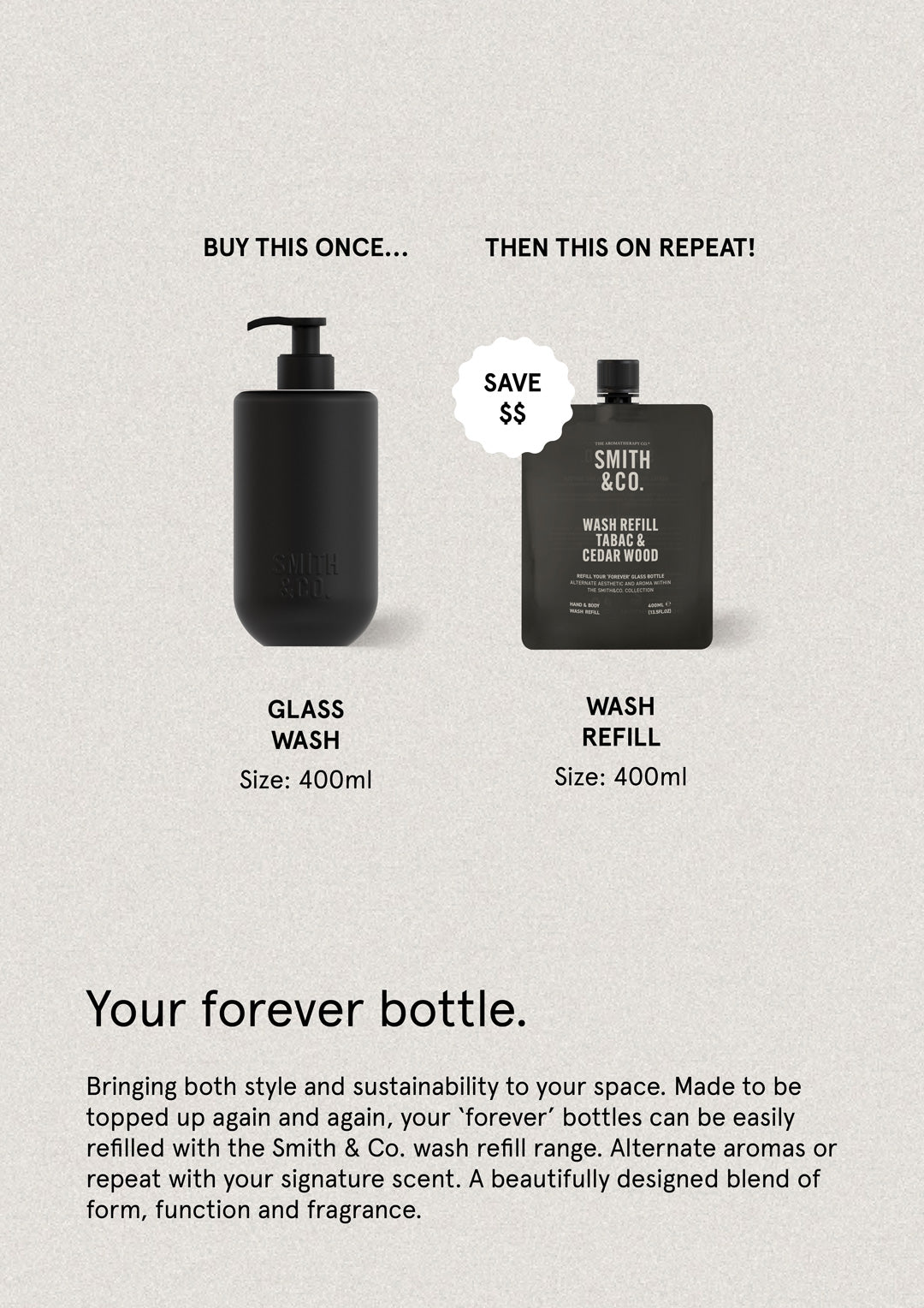 Tabac & Cedar Wood - Wash