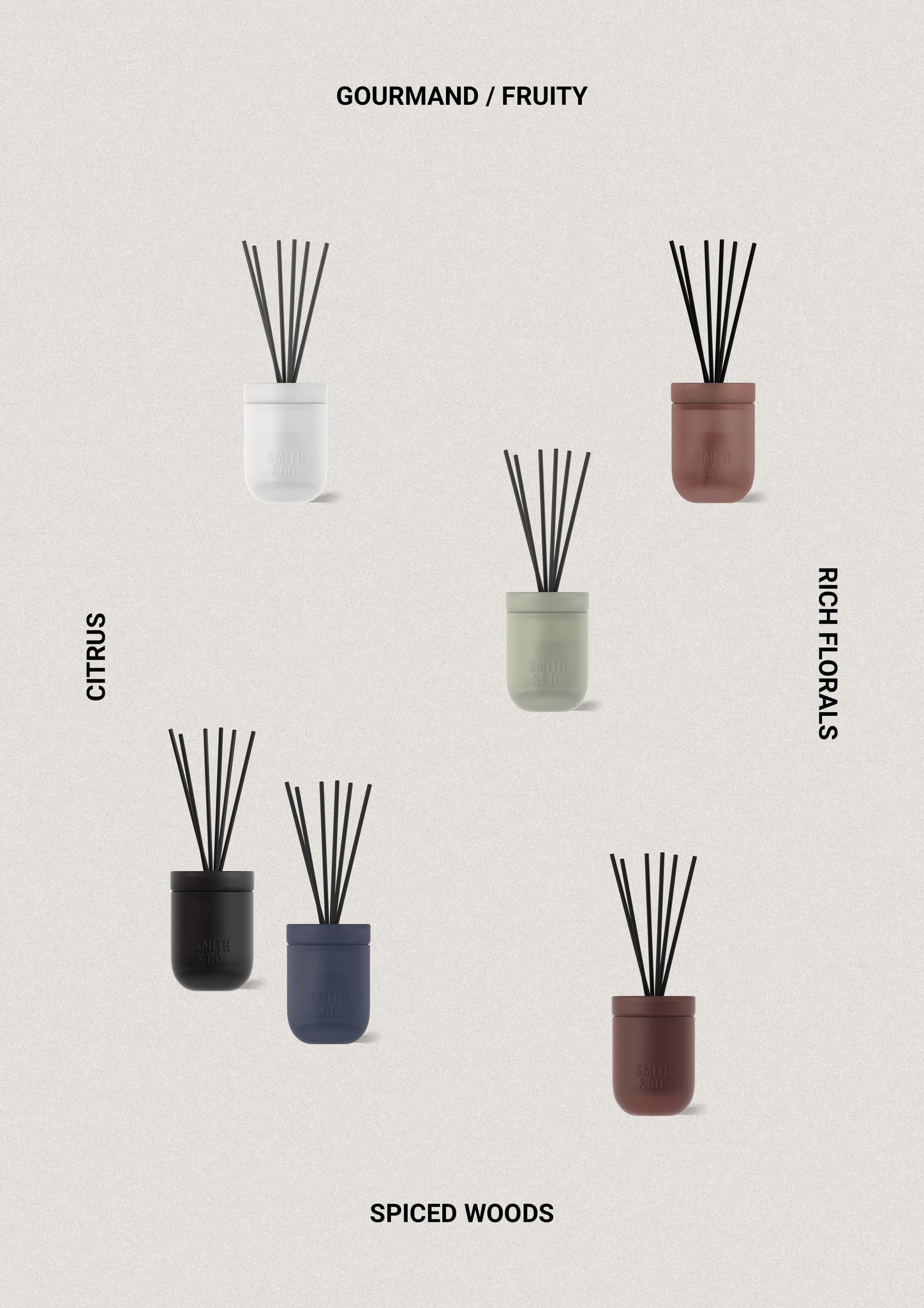 Tonka & White Musk - Diffuser 200ml