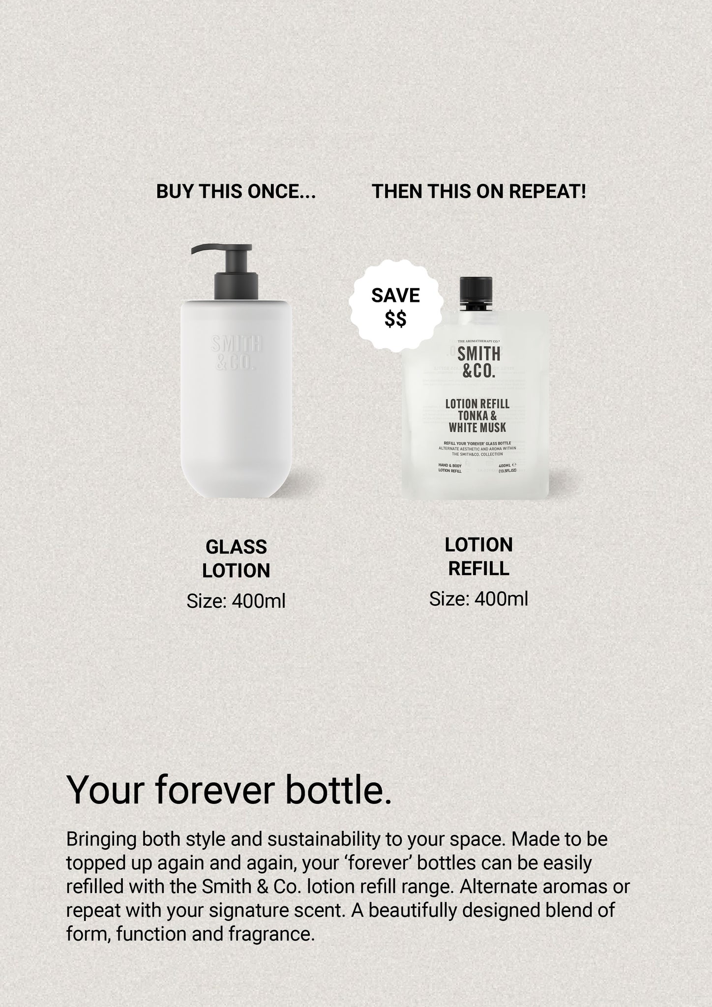 Tonka & White Musk - Lotion Refill