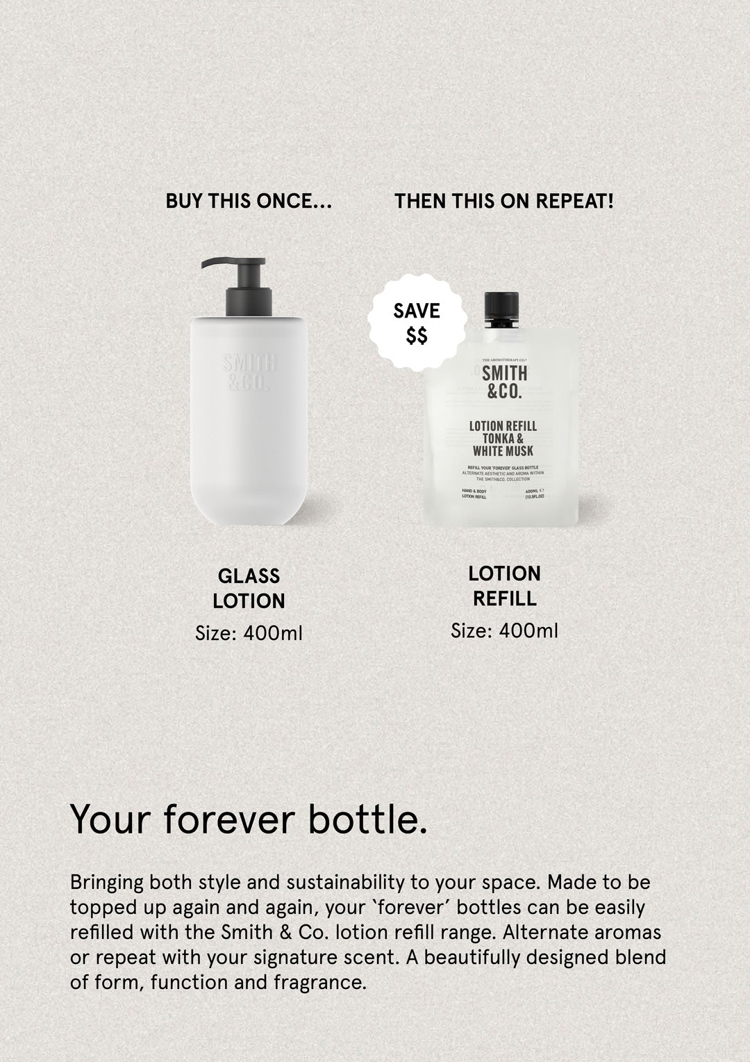 Tonka & White Musk - Lotion