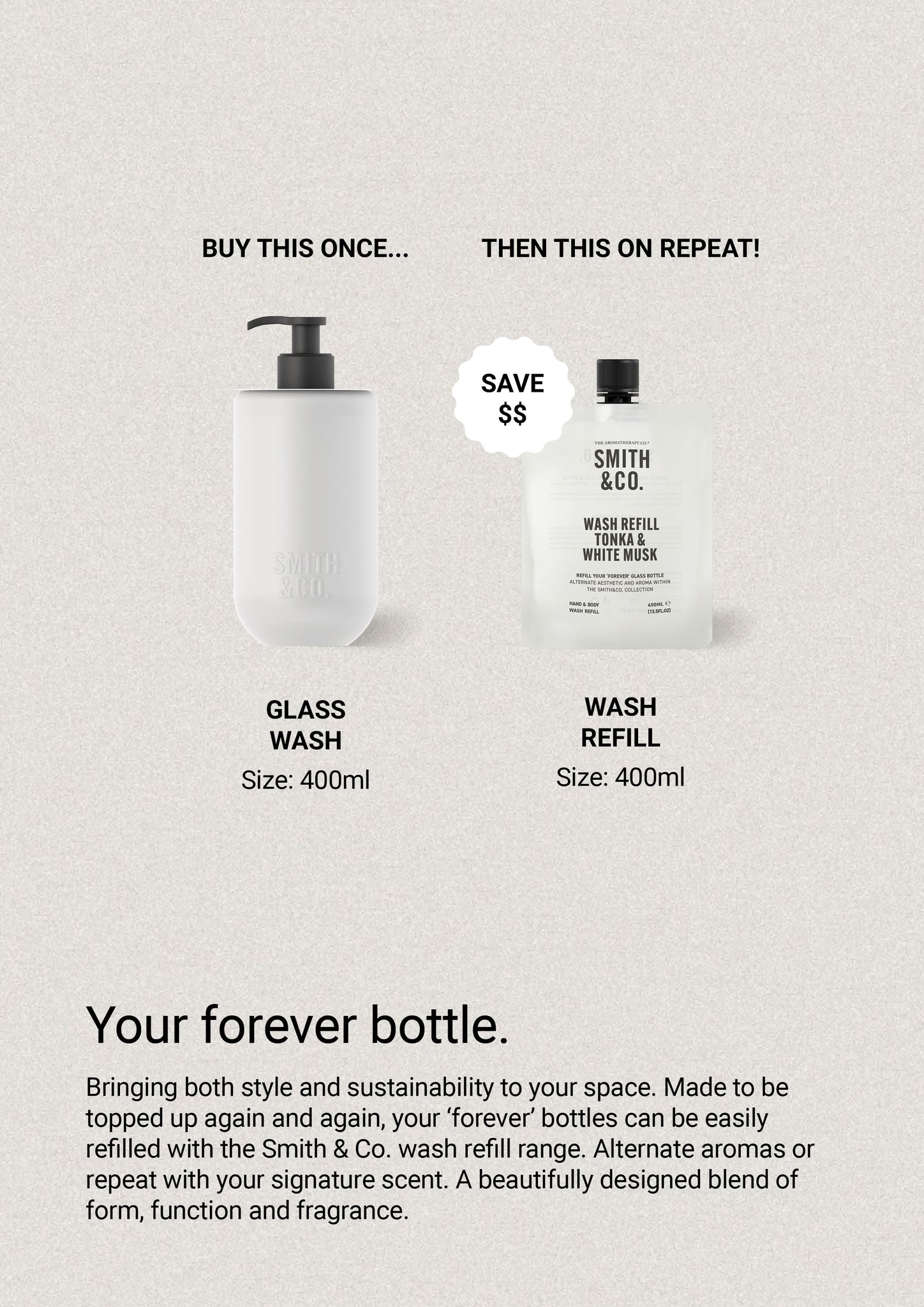 Tonka & White Musk - Wash