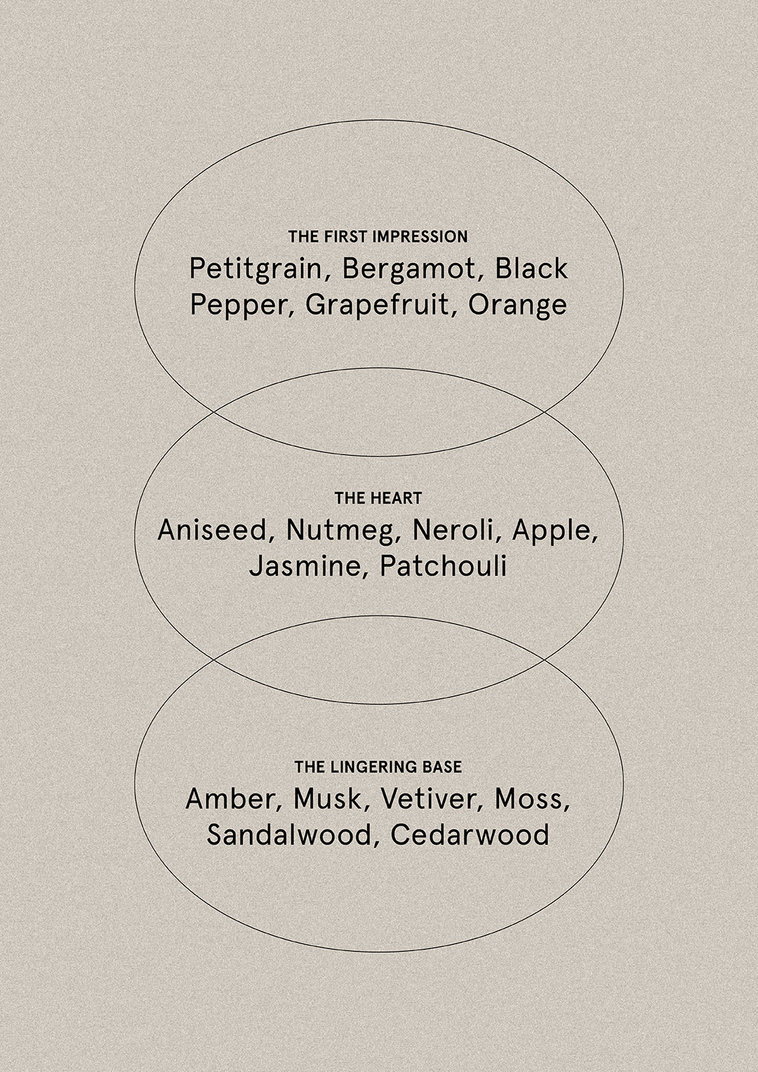 Citrus & Vetiver Woods