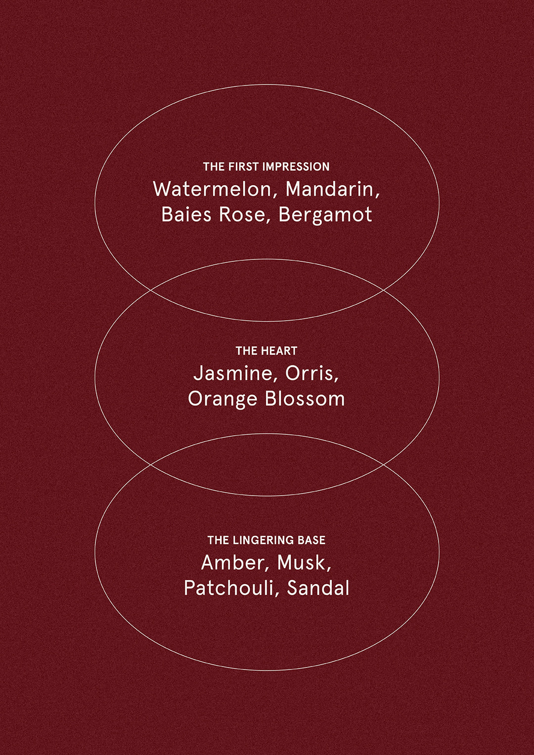 Rosebud & Incense - Candle