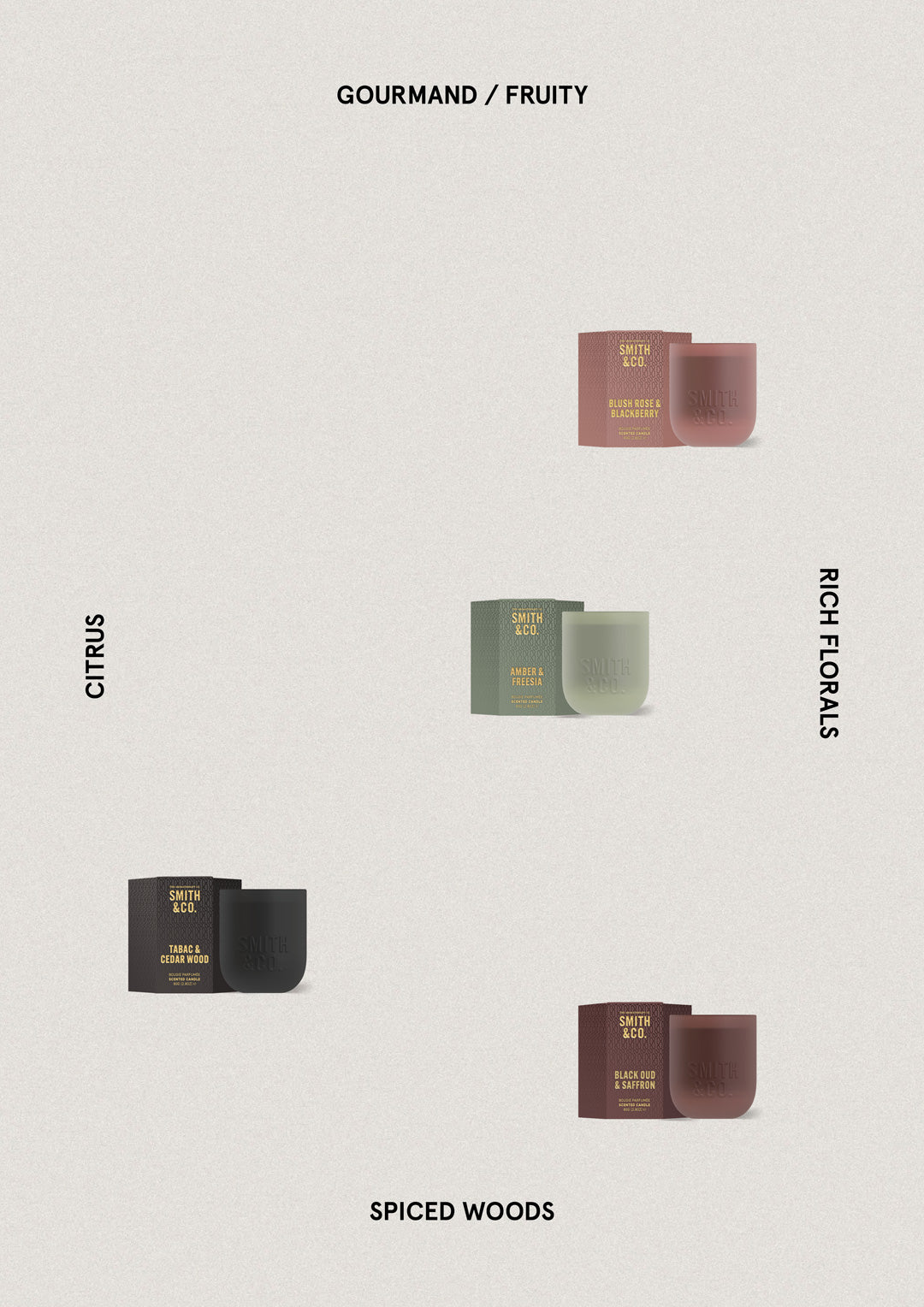 Black Oud & Saffron - Candle