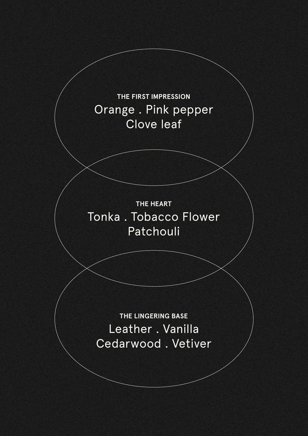 Tabac & Cedar Wood - Diffuser