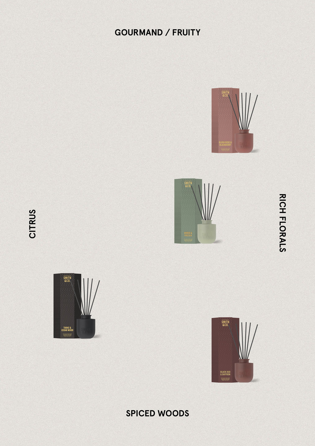 Tabac & Cedar Wood - Diffuser