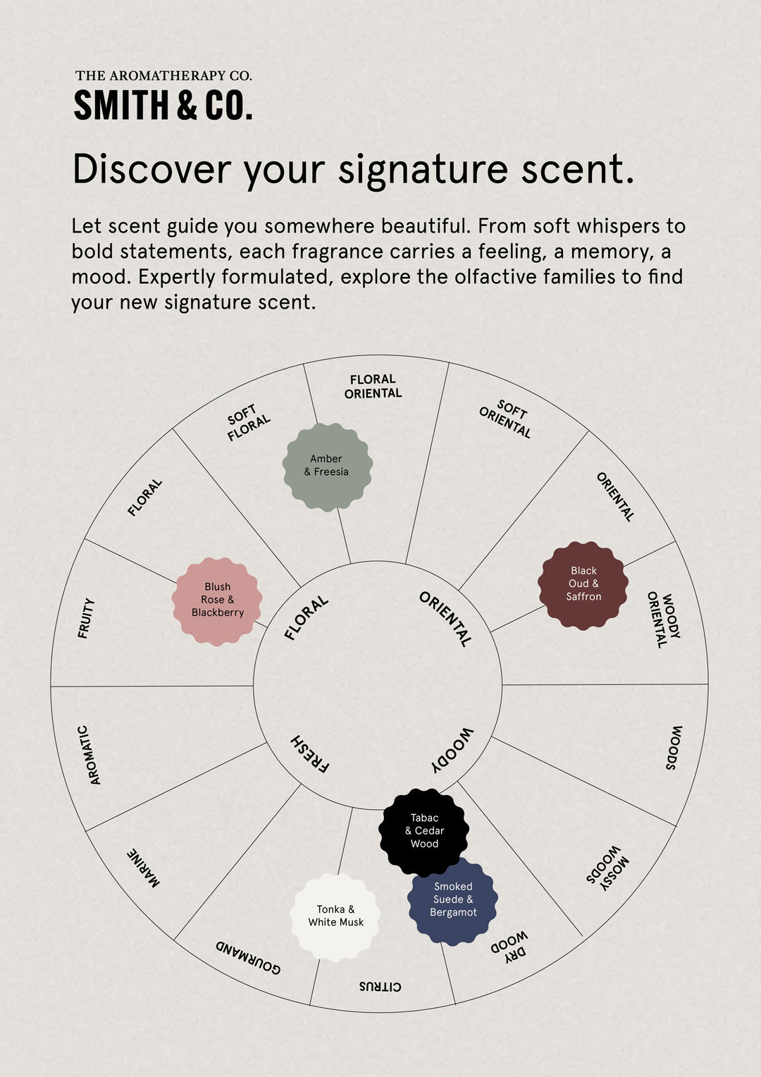 Black Oud & Saffron - Pilar Candle