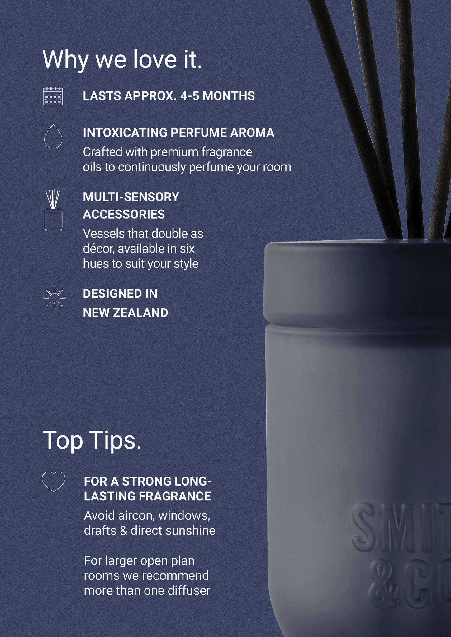 Smoked Suede & Bergamot - Diffuser 200ml