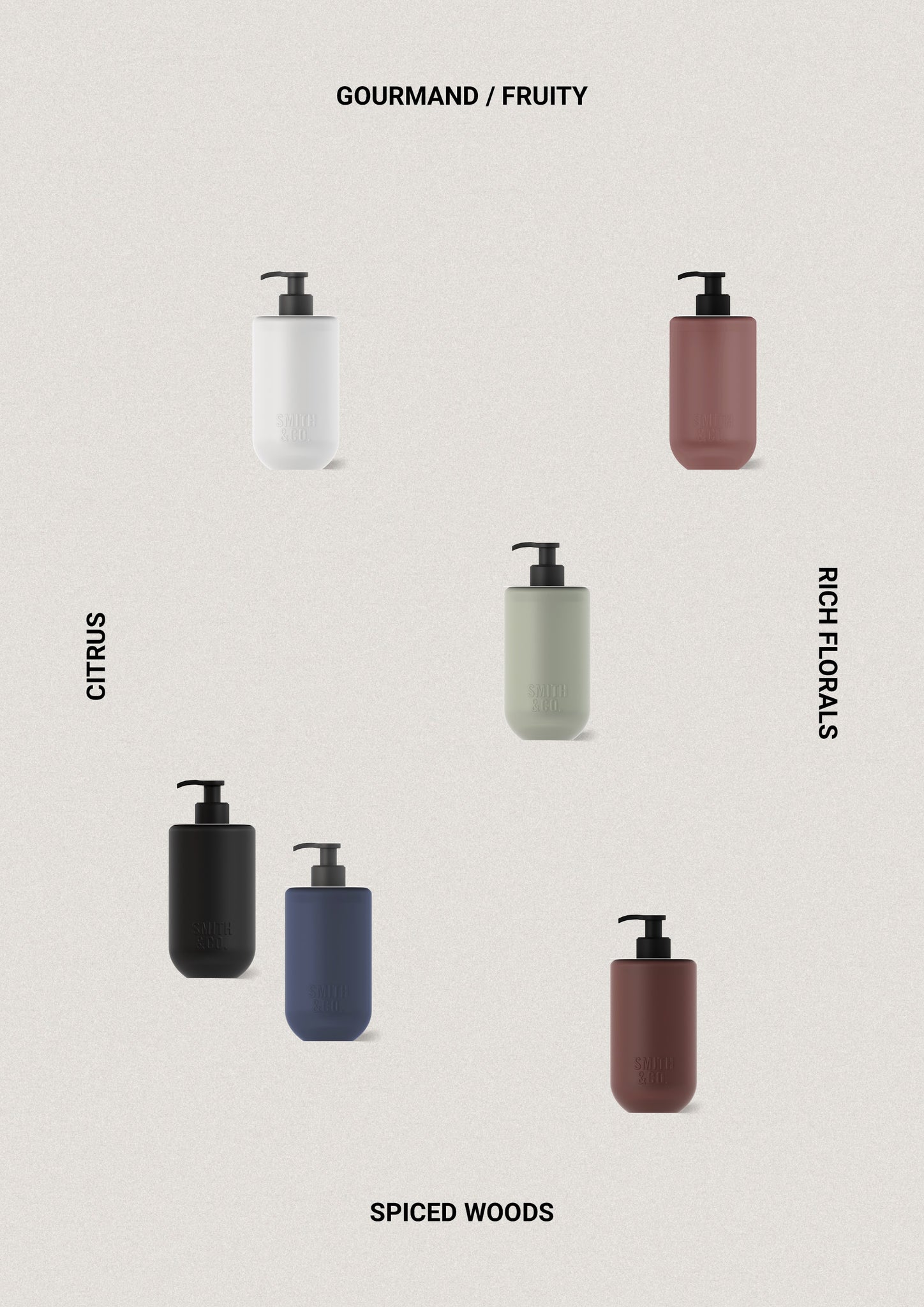 Smoked Suede & Bergamot - Lotion