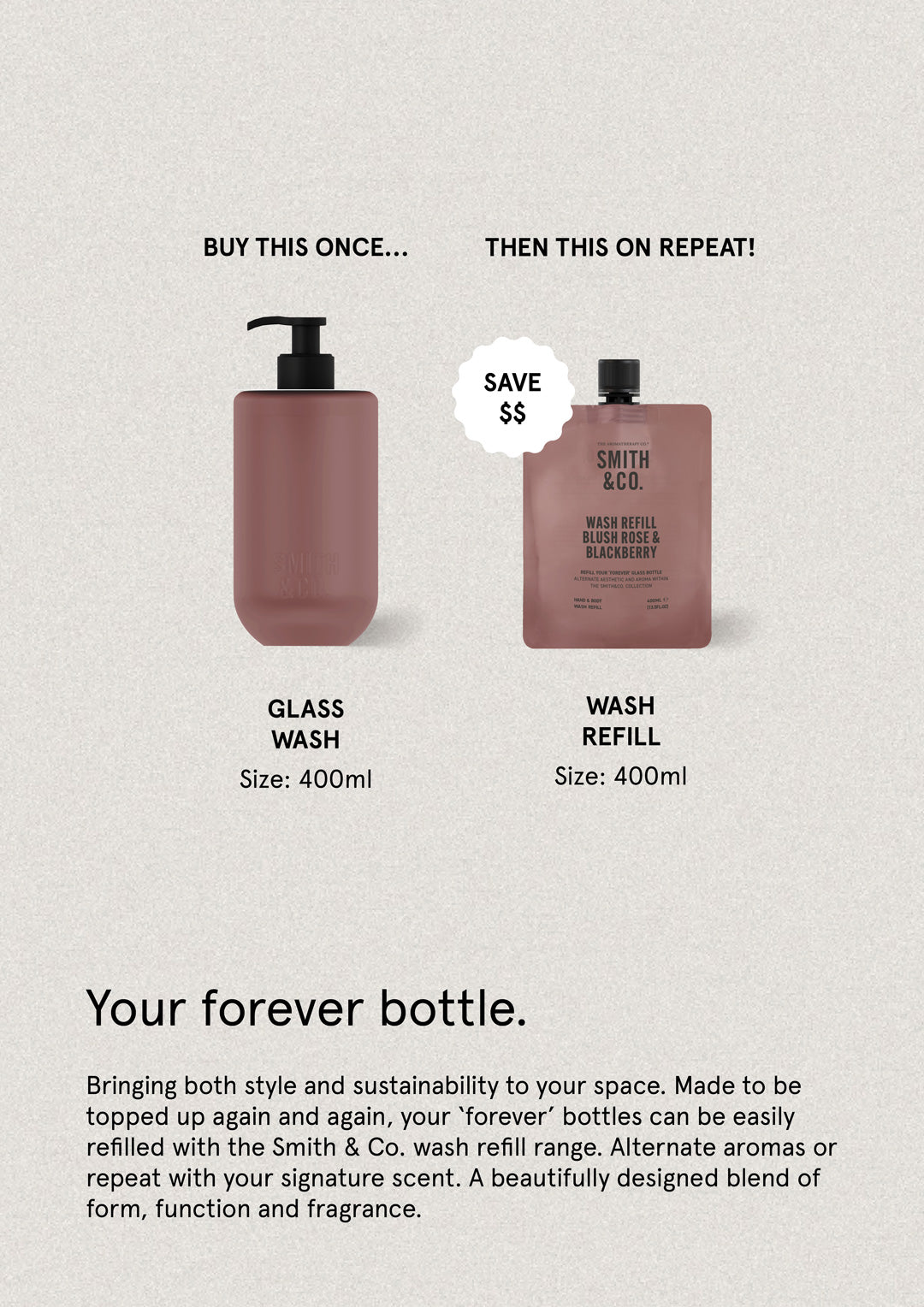 Blush Rose & Blackberry - Wash