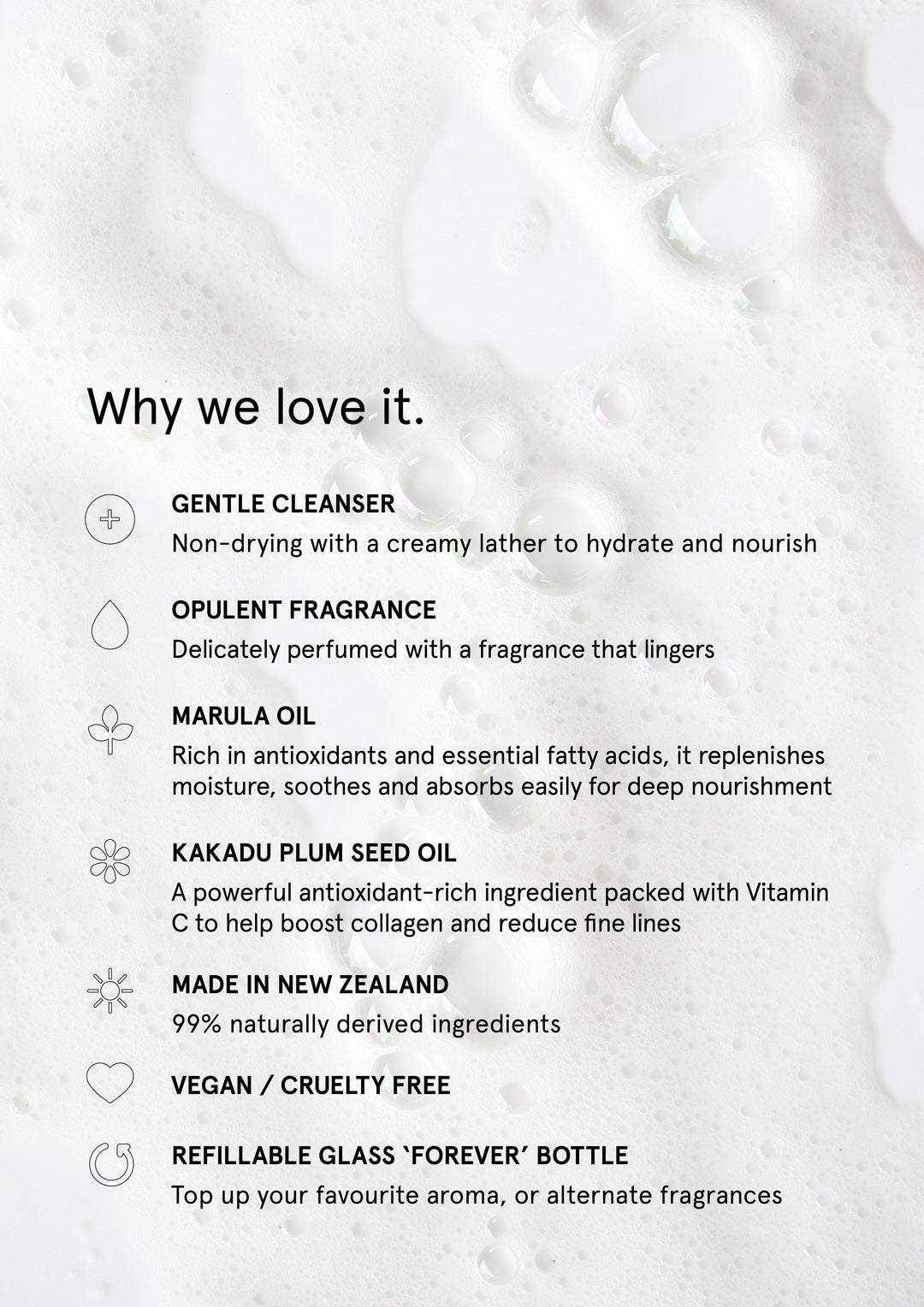 Smoked Suede & Bergamot - Wash