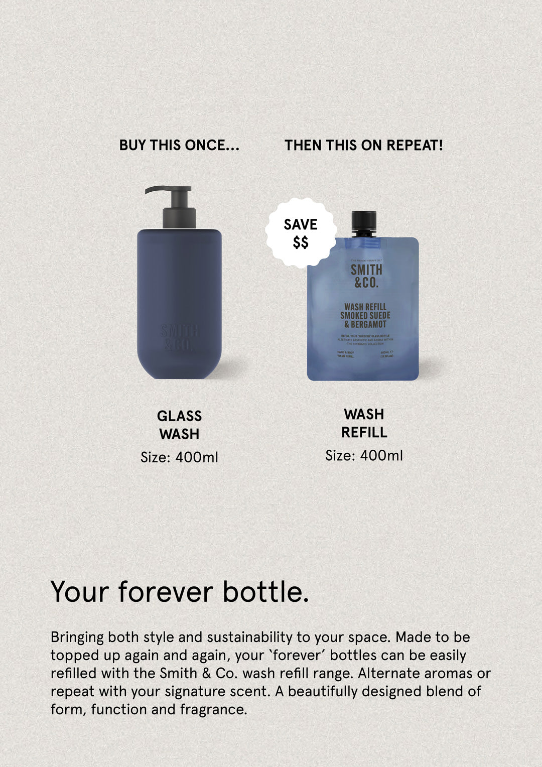 Smoked Suede & Bergamot - Wash