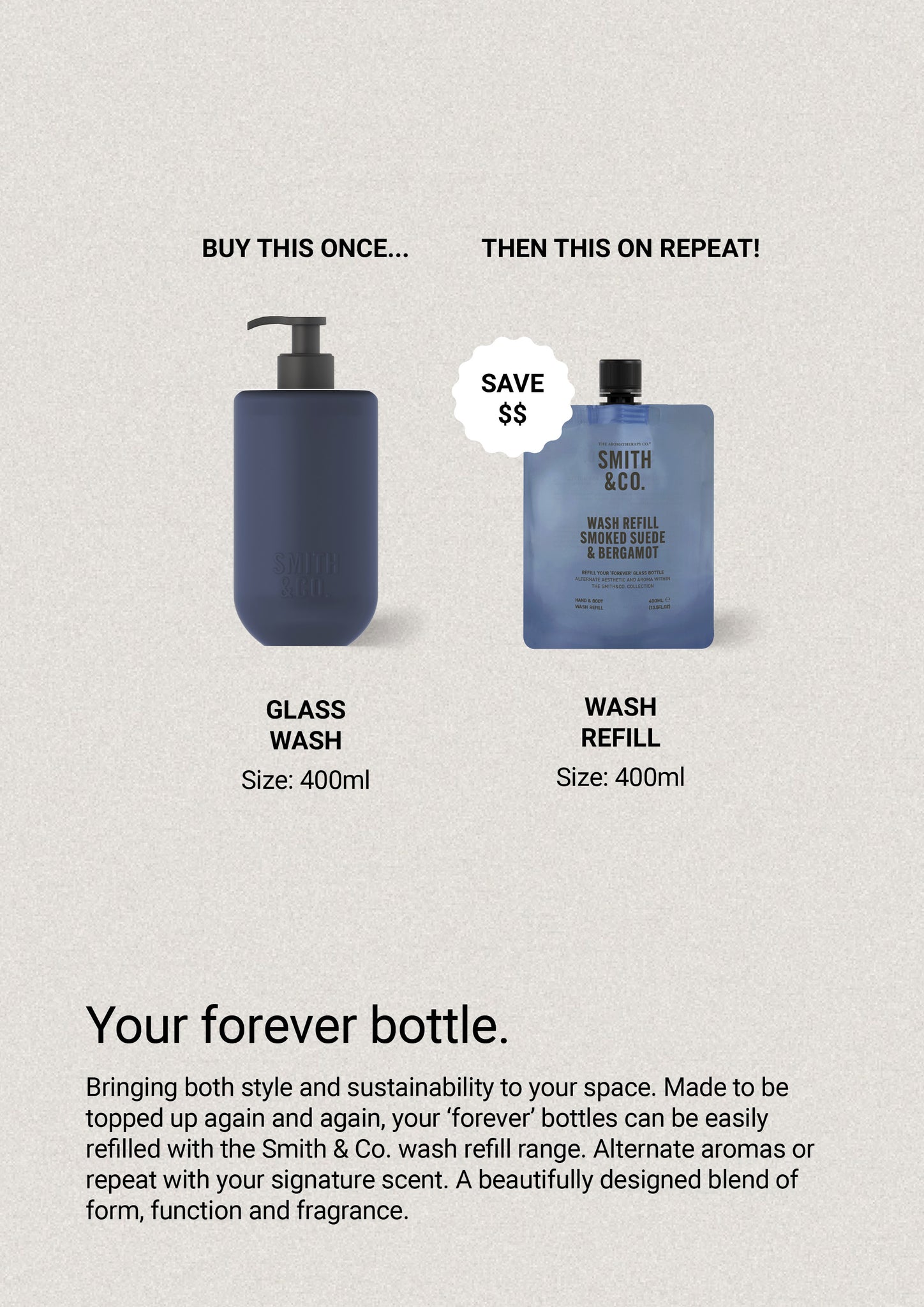 Smoked Suede & Bergamot - Wash Refill