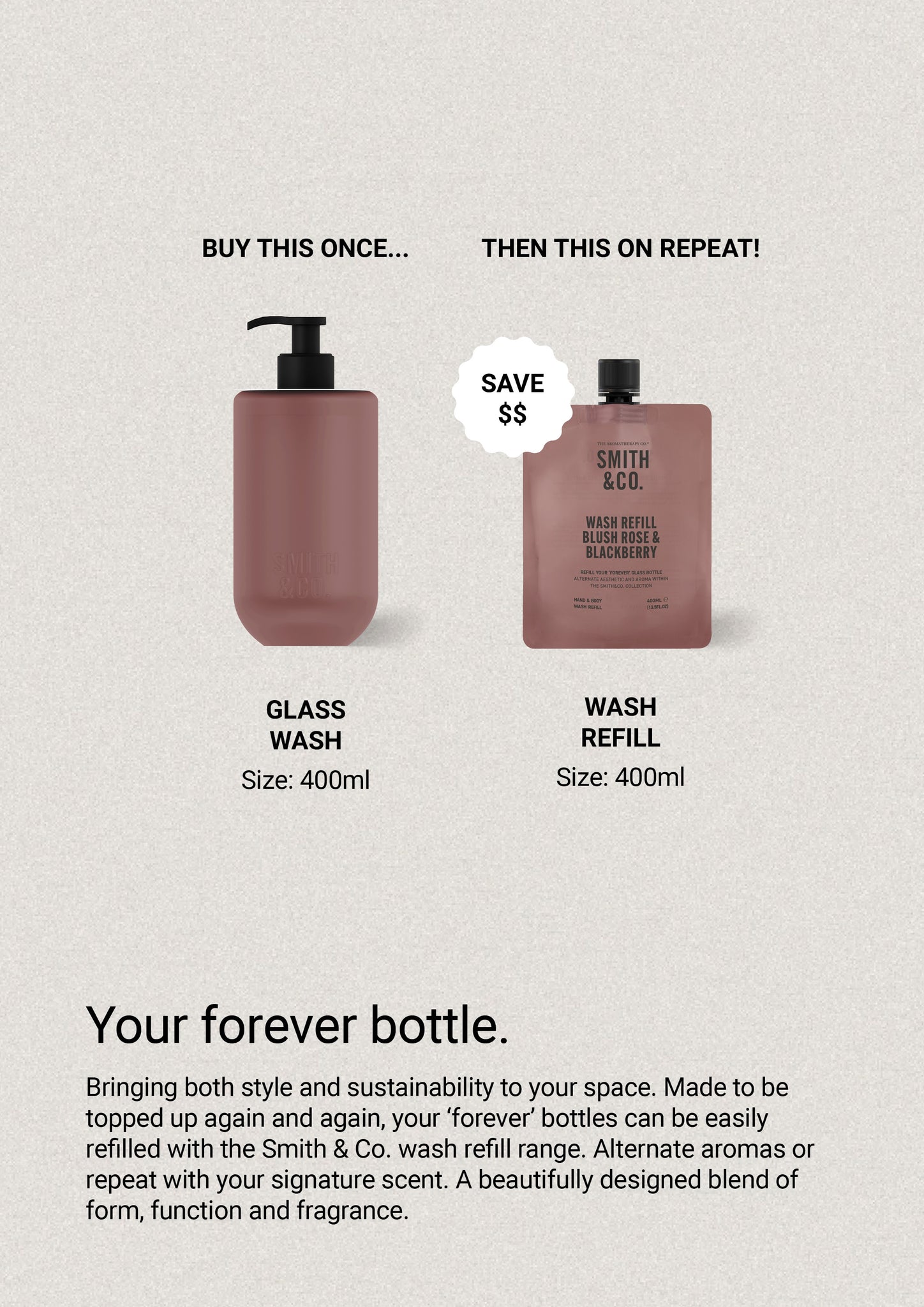 Blush Rose & Blackberry - Wash