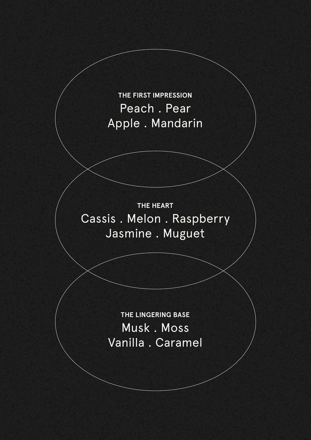 Golden Pear & Vanilla