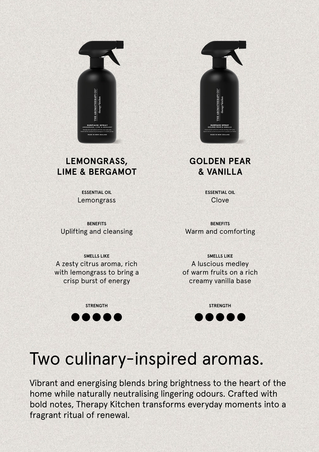 Lemongrass, Lime & Bergamot