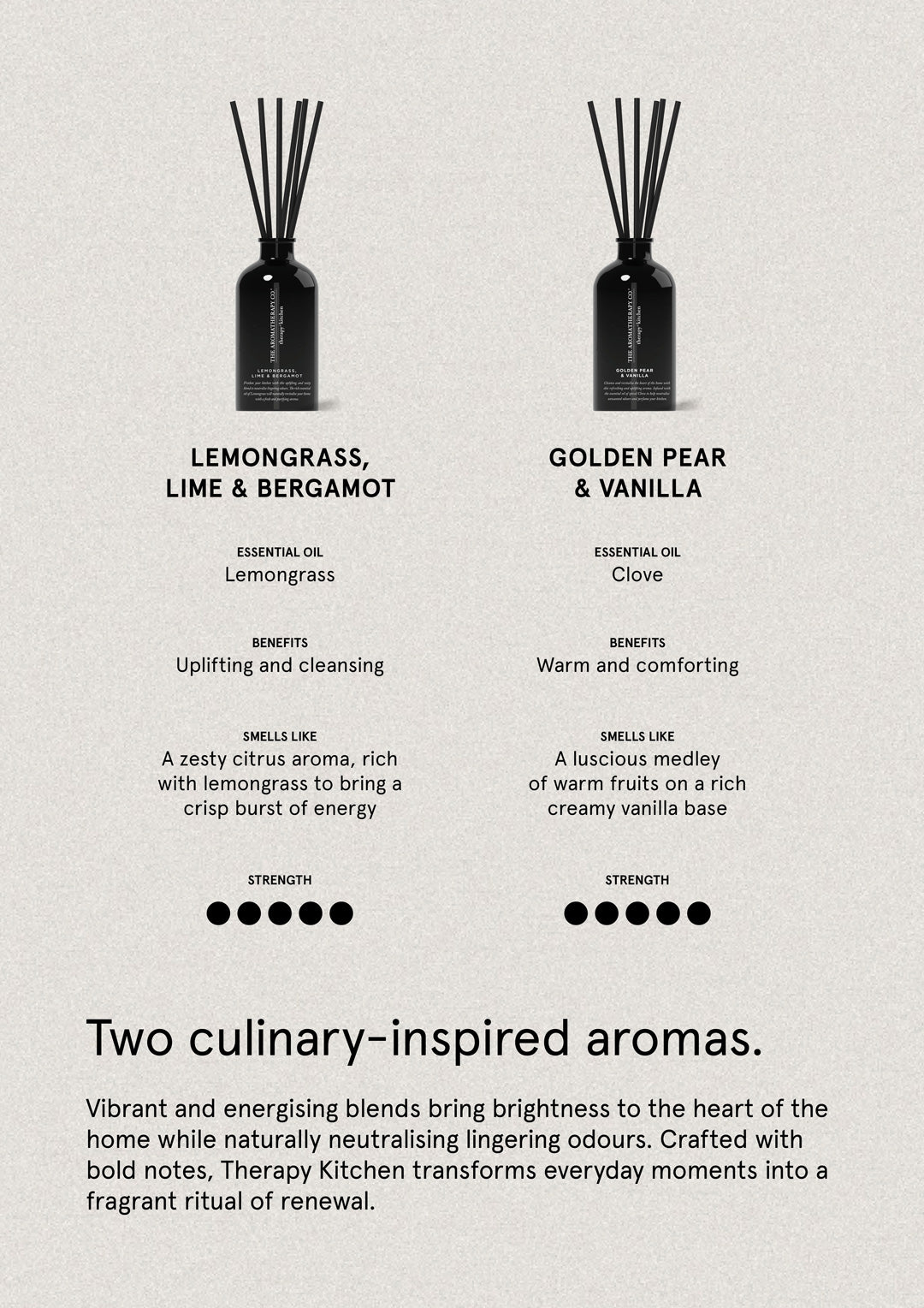 Lemongrass, Lime & Bergamot