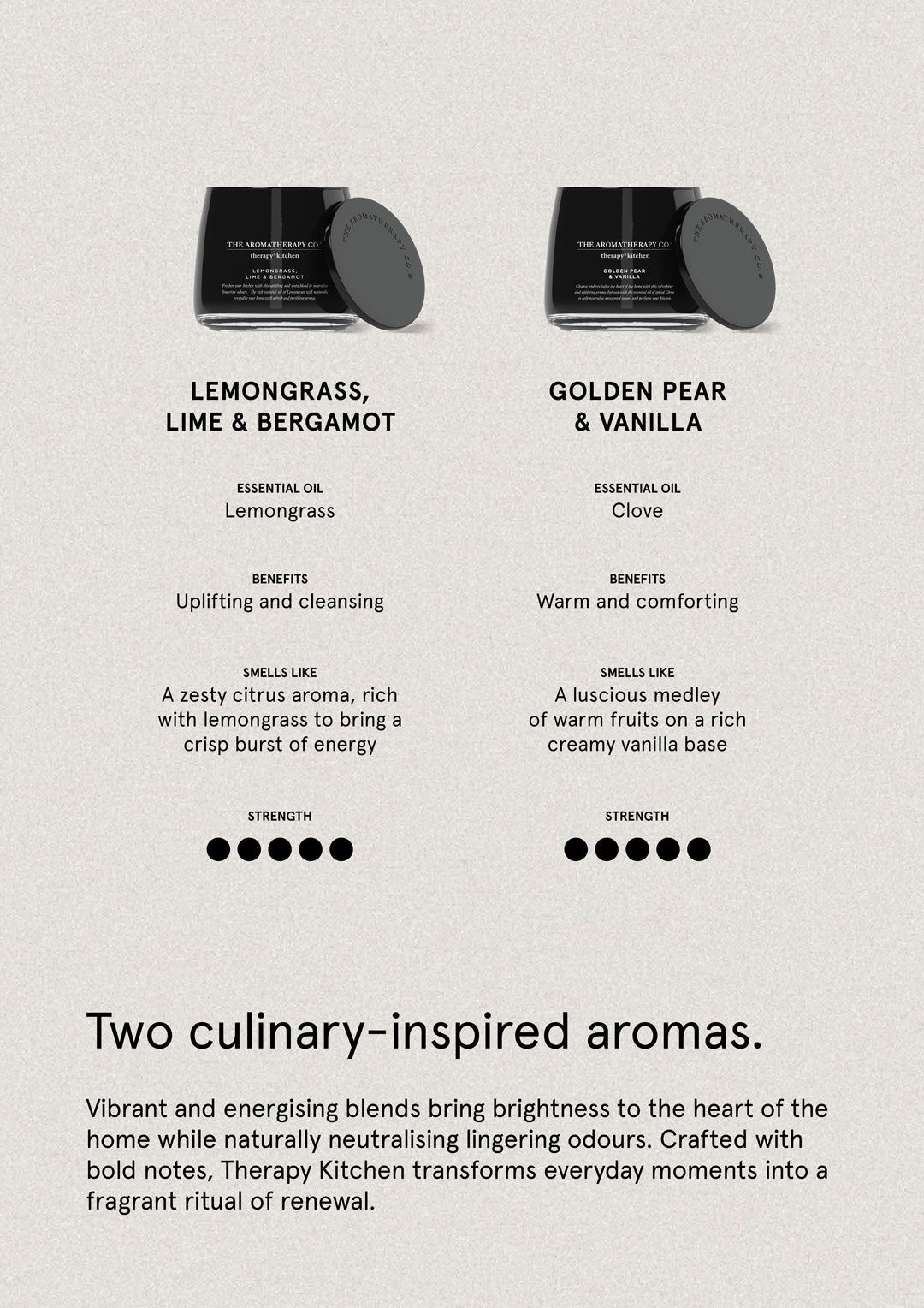 Lemongrass, Lime & Bergamot