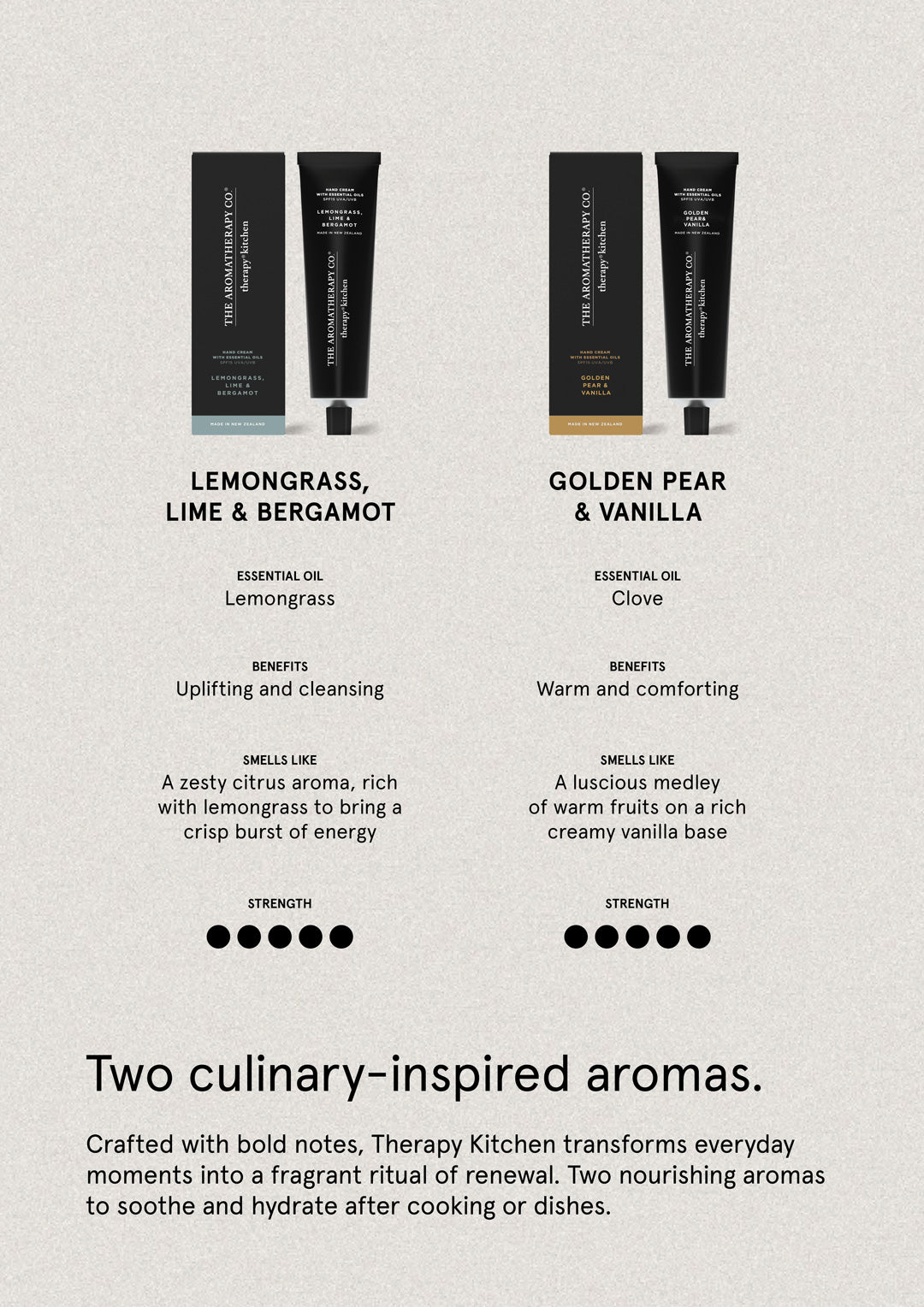 Lemongrass, Lime & Bergamot