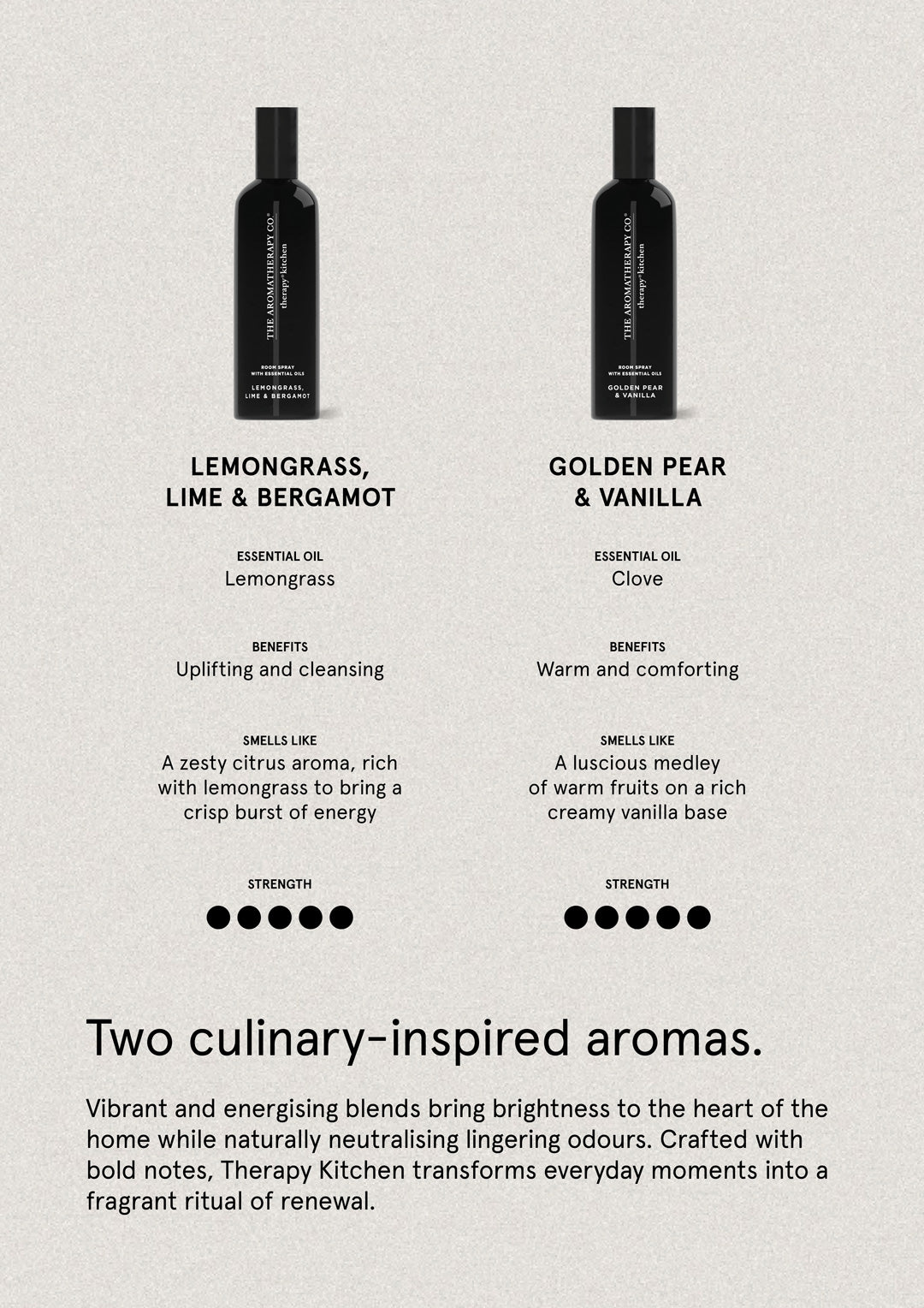 Lemongrass, Lime & Bergamot