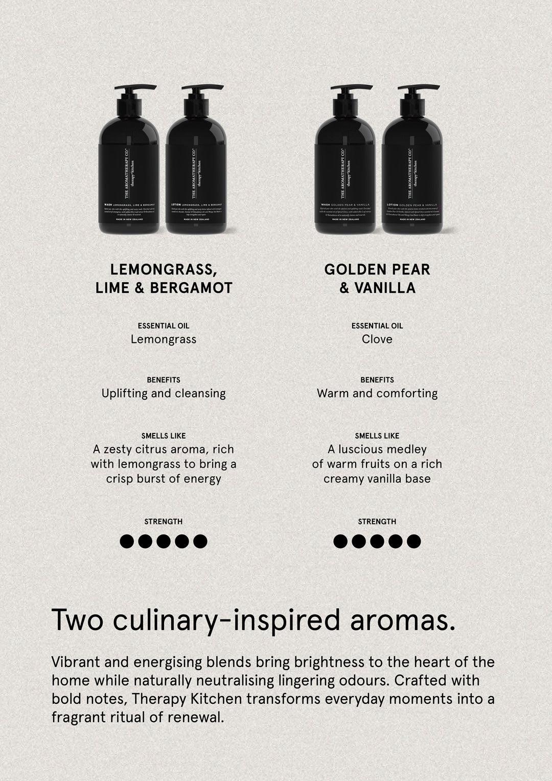 Lemongrass, Lime & Bergamot