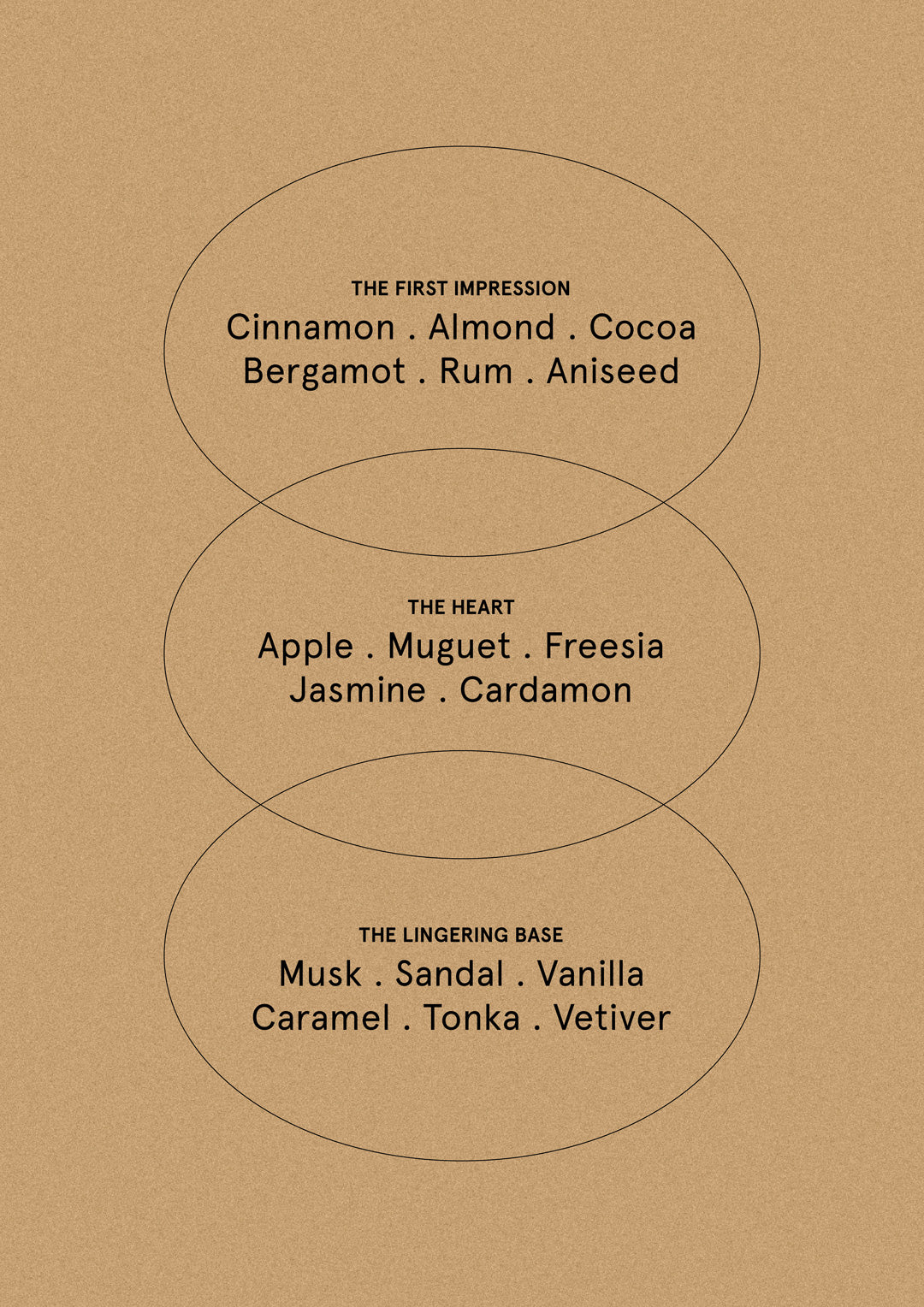 Balance Cinnamon & Vanilla Bean