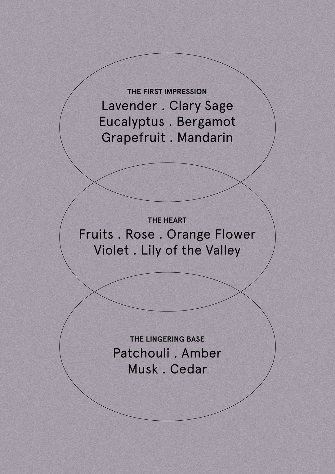 Relax Lavender & Clary Sage