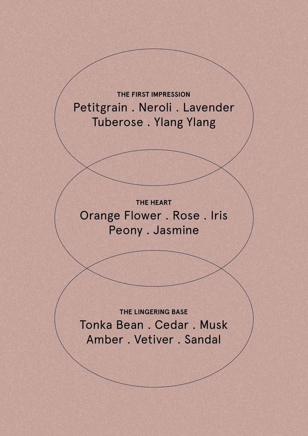 Soothe Peony & Petitgrain