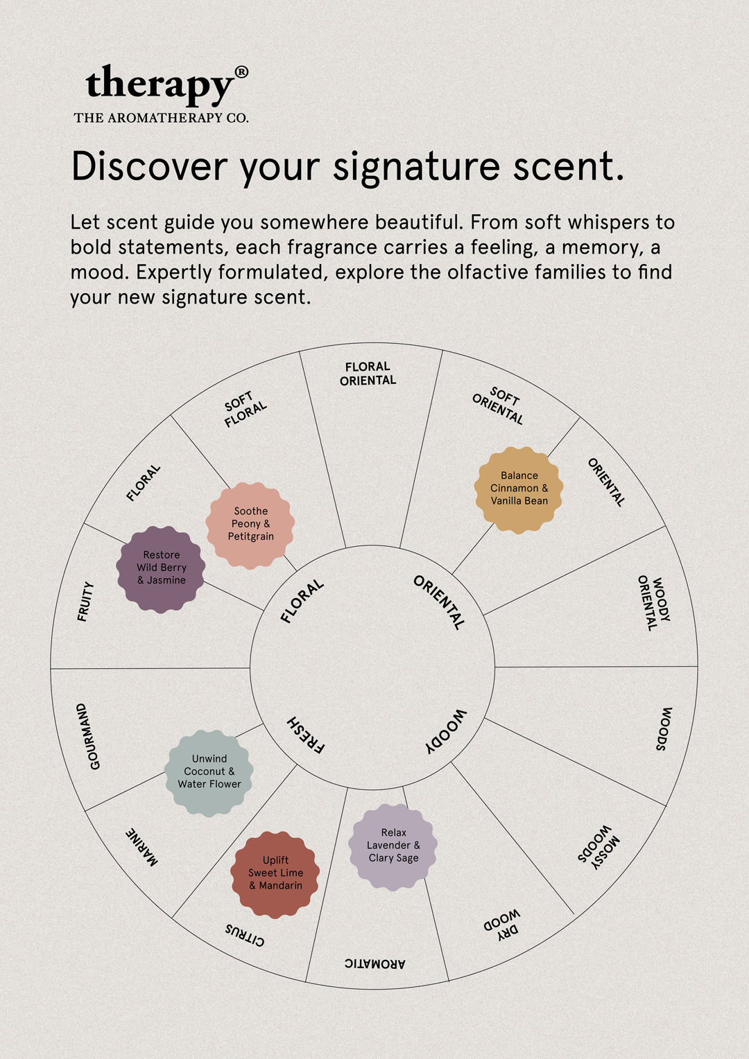 Soothe Peony & Petitgrain