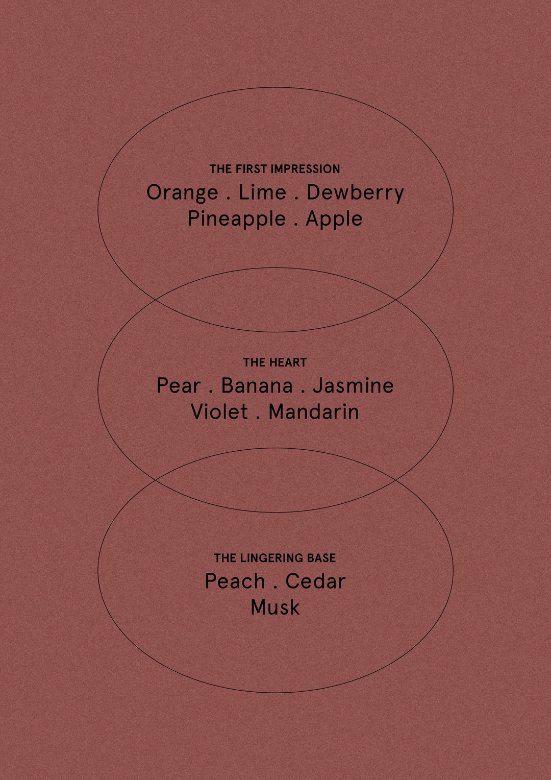 Uplift Sweet Lime & Mandarin